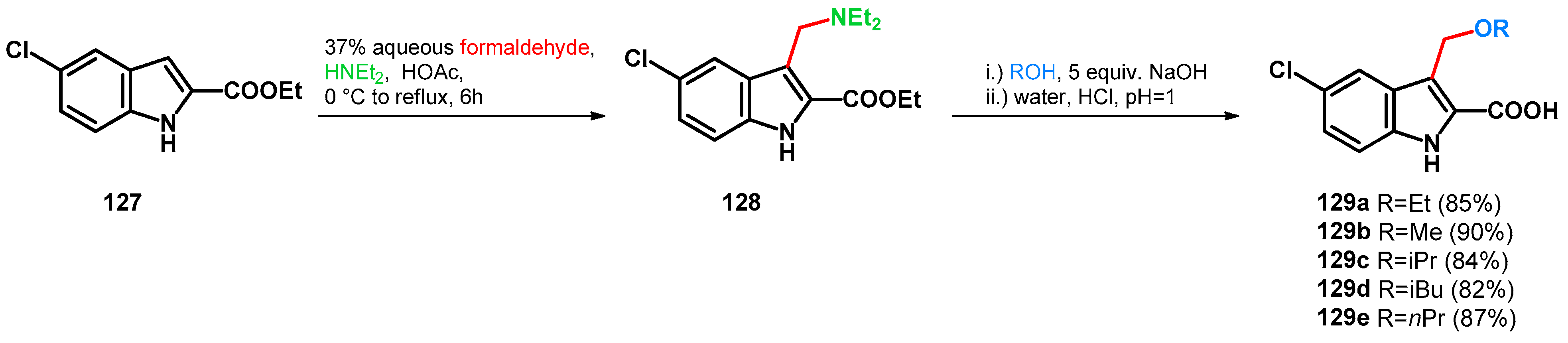 Ijms 25 06966 sch036