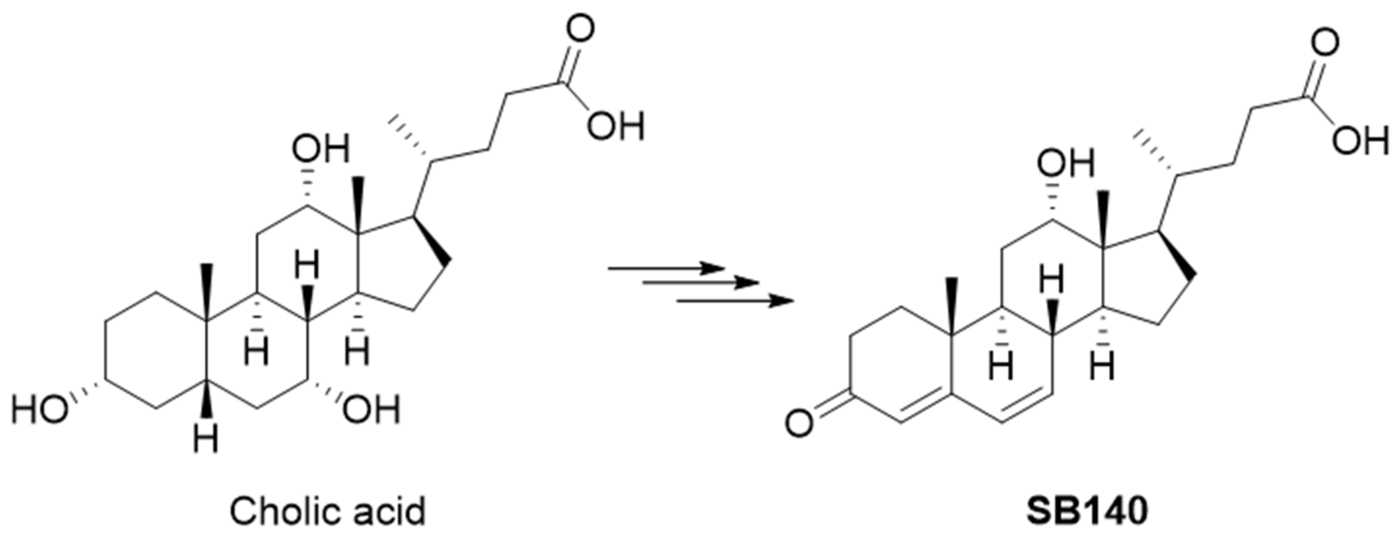 Ijms 25 07136 g001