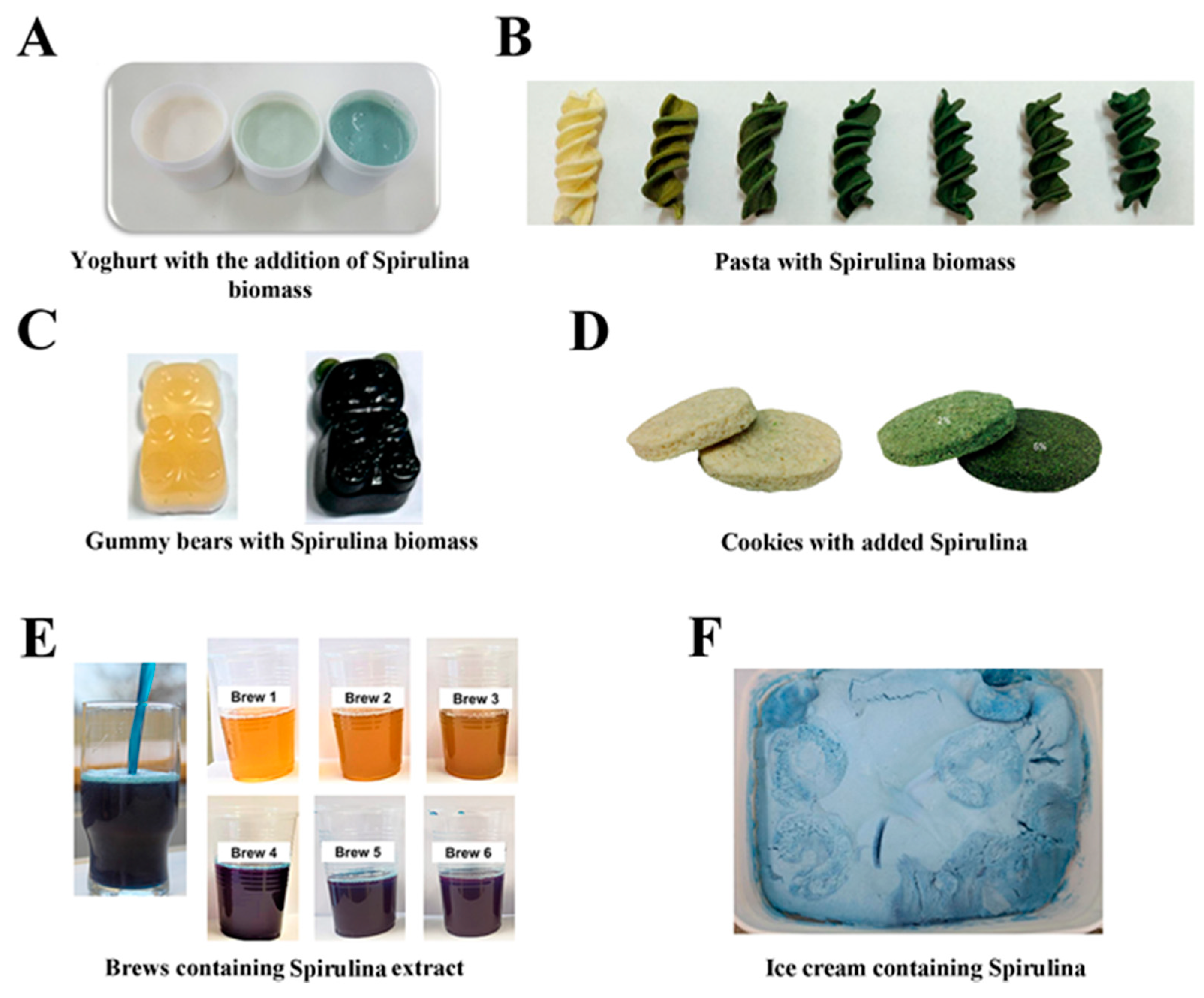 Ijms 25 07187 g003 Ijms 25 07187 g003