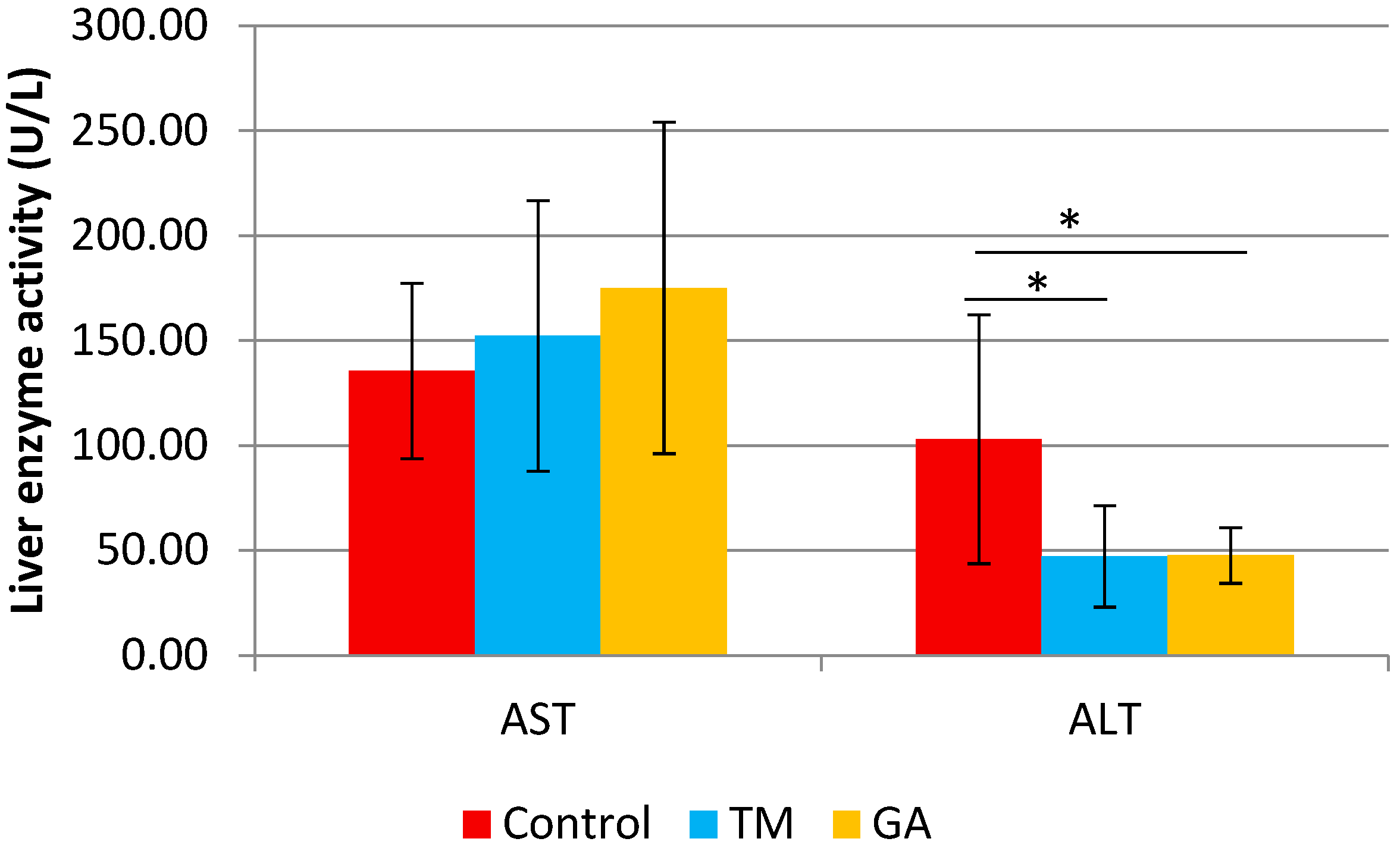 Ijms 25 07256 g001 Ijms 25 07256 g001
