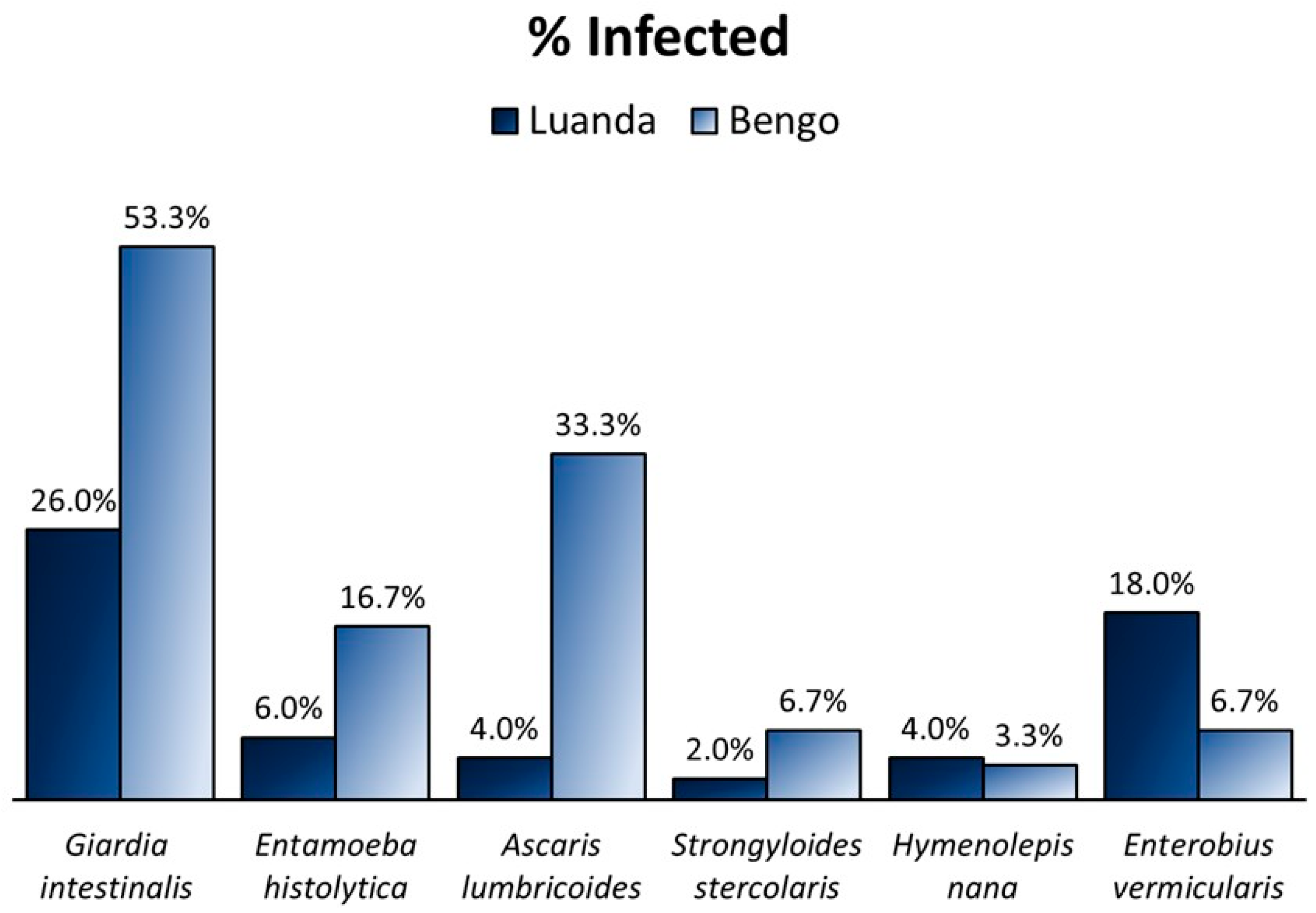 Ijms 25 07258 g002 Ijms 25 07258 g002