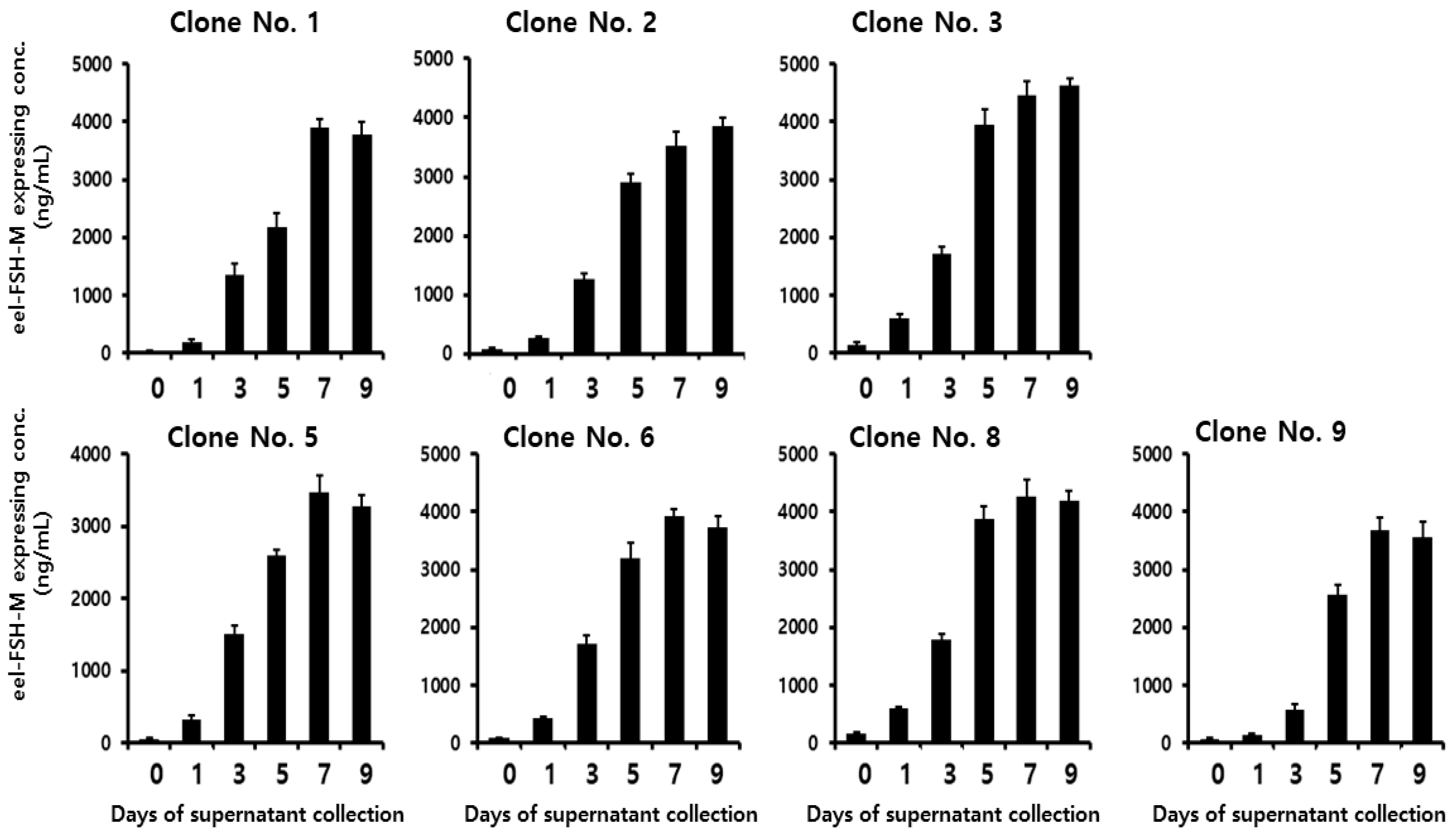 Ijms 25 07282 g006 Ijms 25 07282 g006