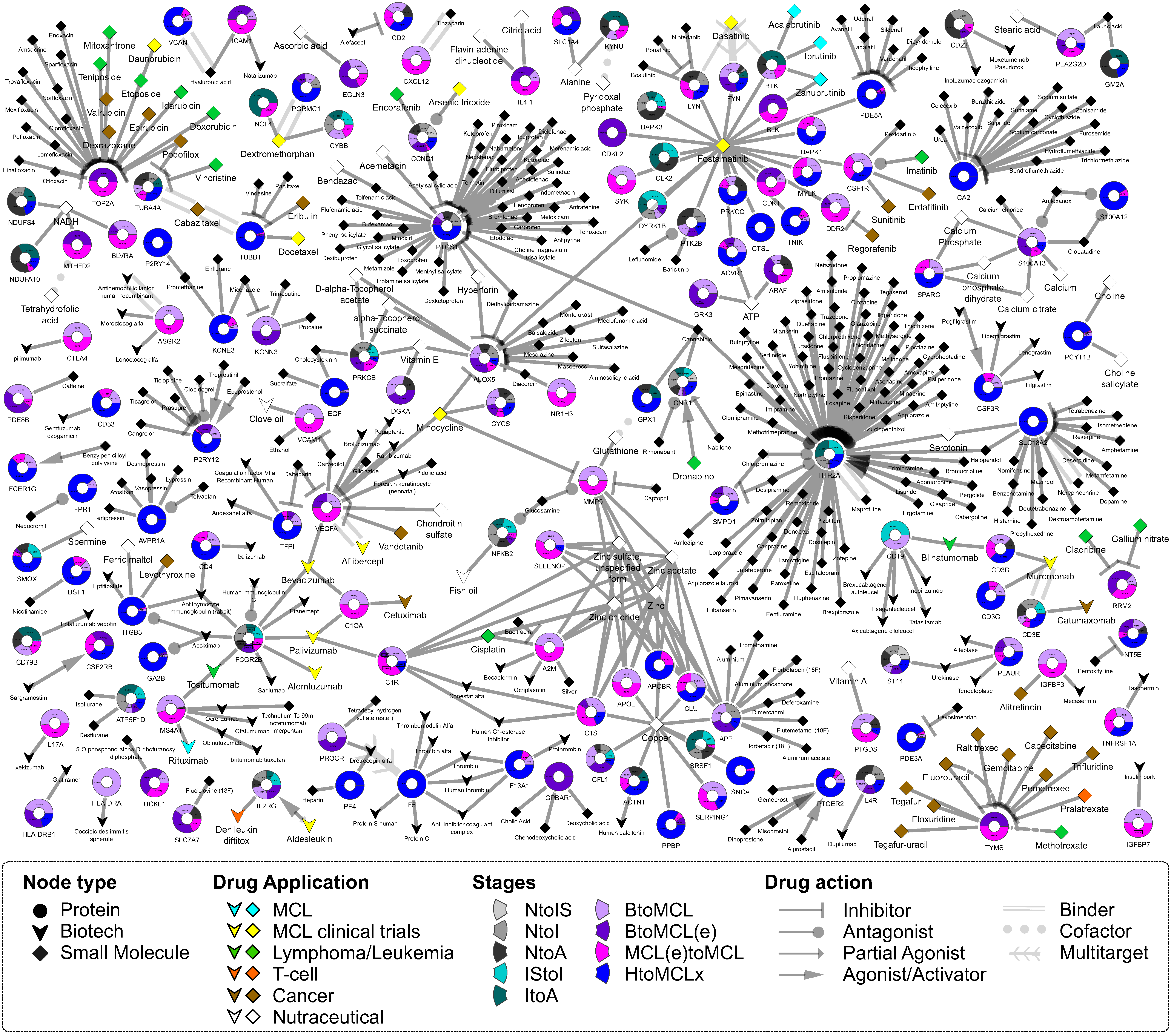 Ijms 25 07298 g004 Ijms 25 07298 g004