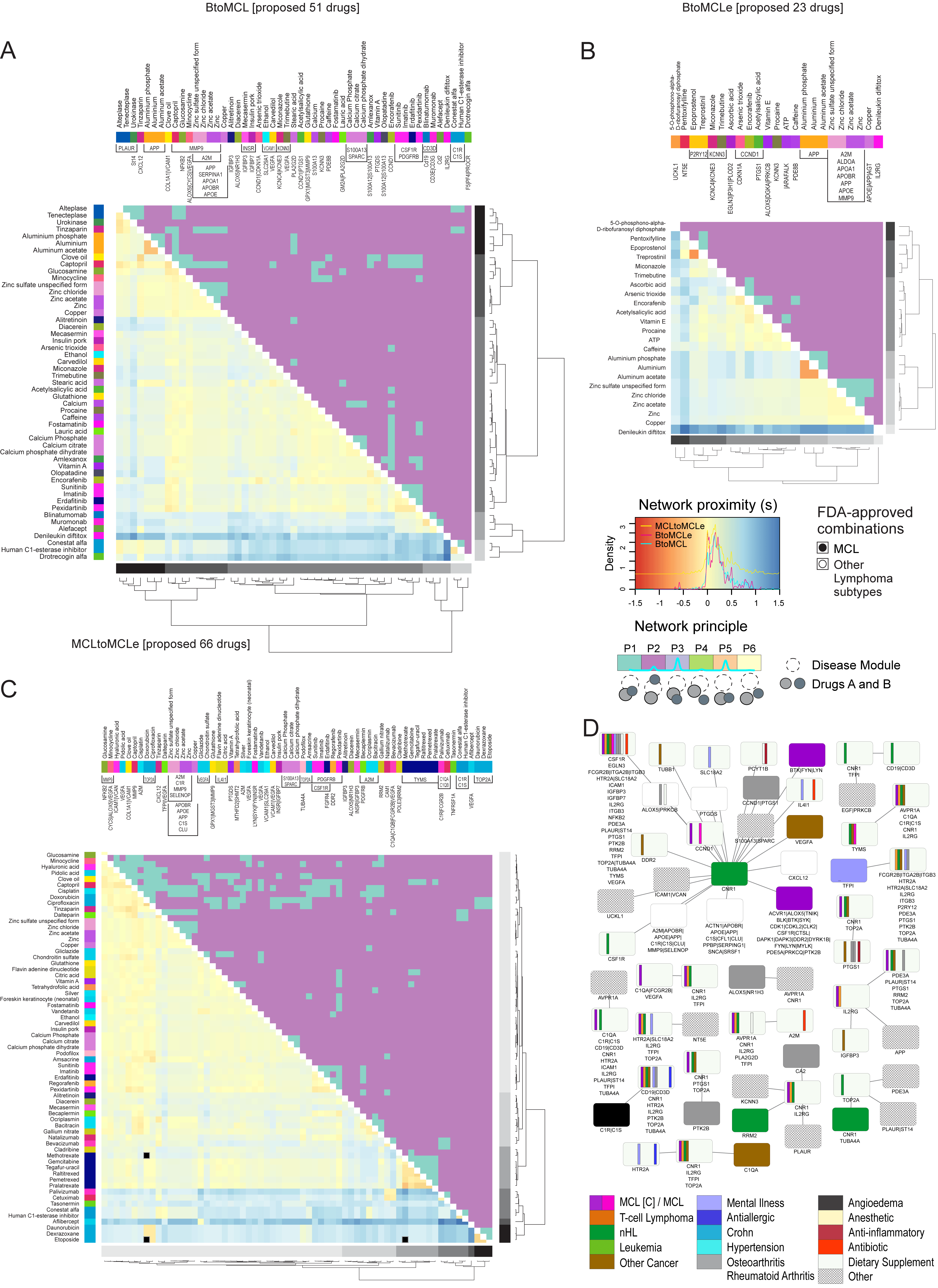 Ijms 25 07298 g007 Ijms 25 07298 g007