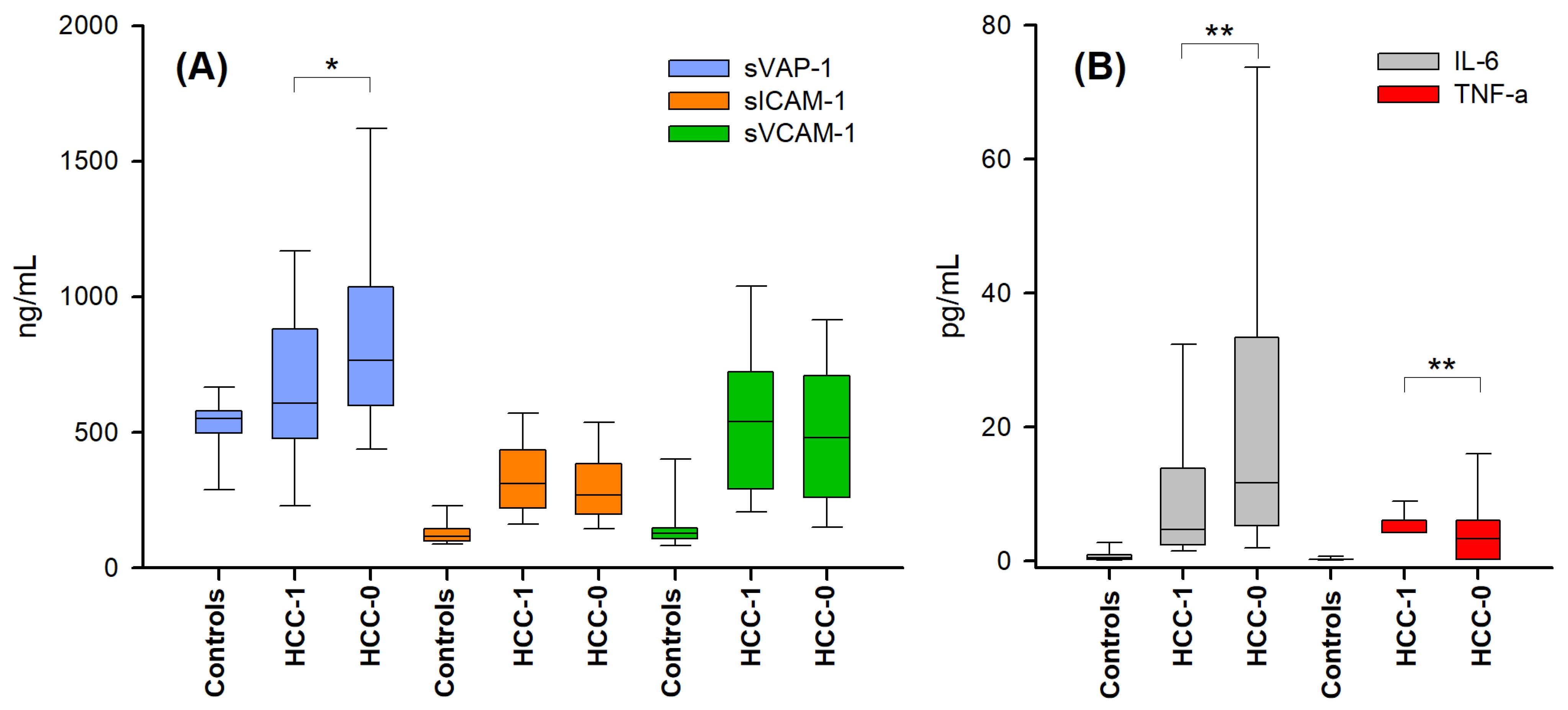 Ijms 25 07309 g001 Ijms 25 07309 g001