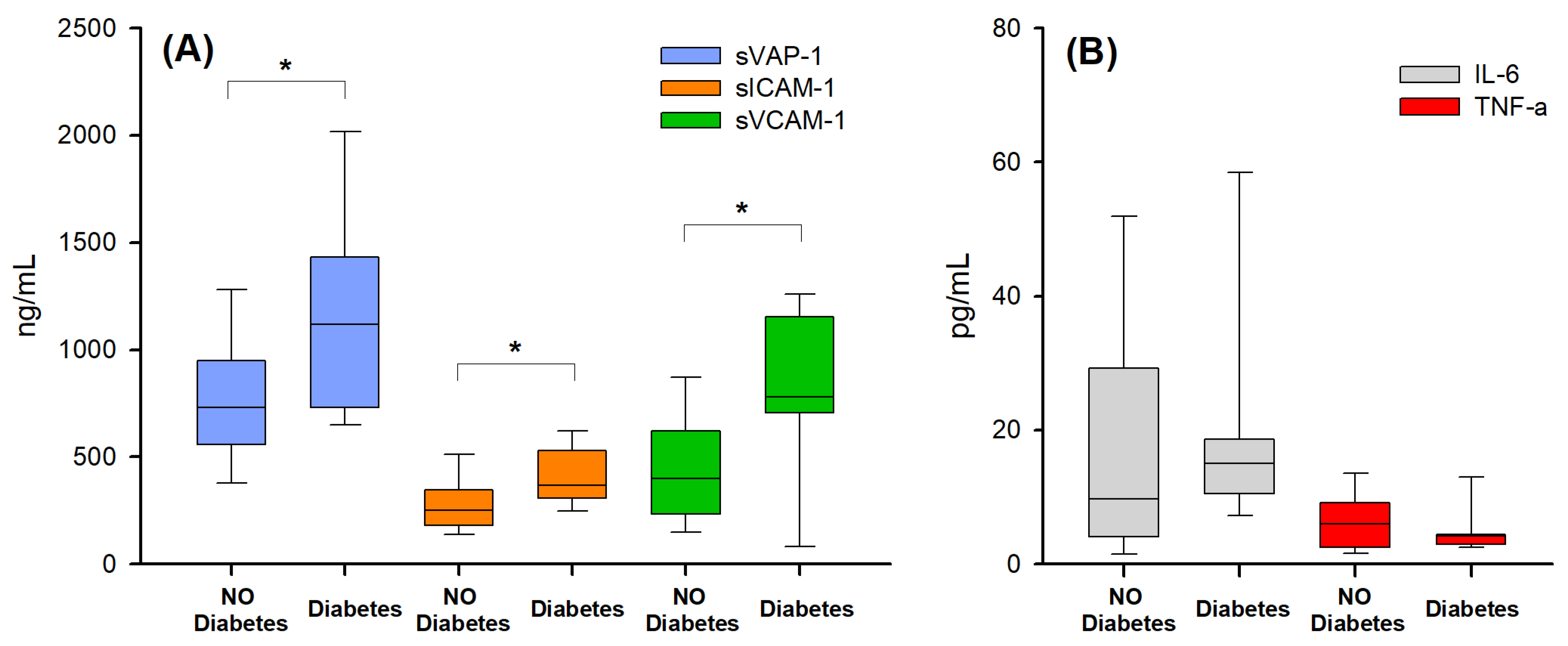 Ijms 25 07309 g002 Ijms 25 07309 g002