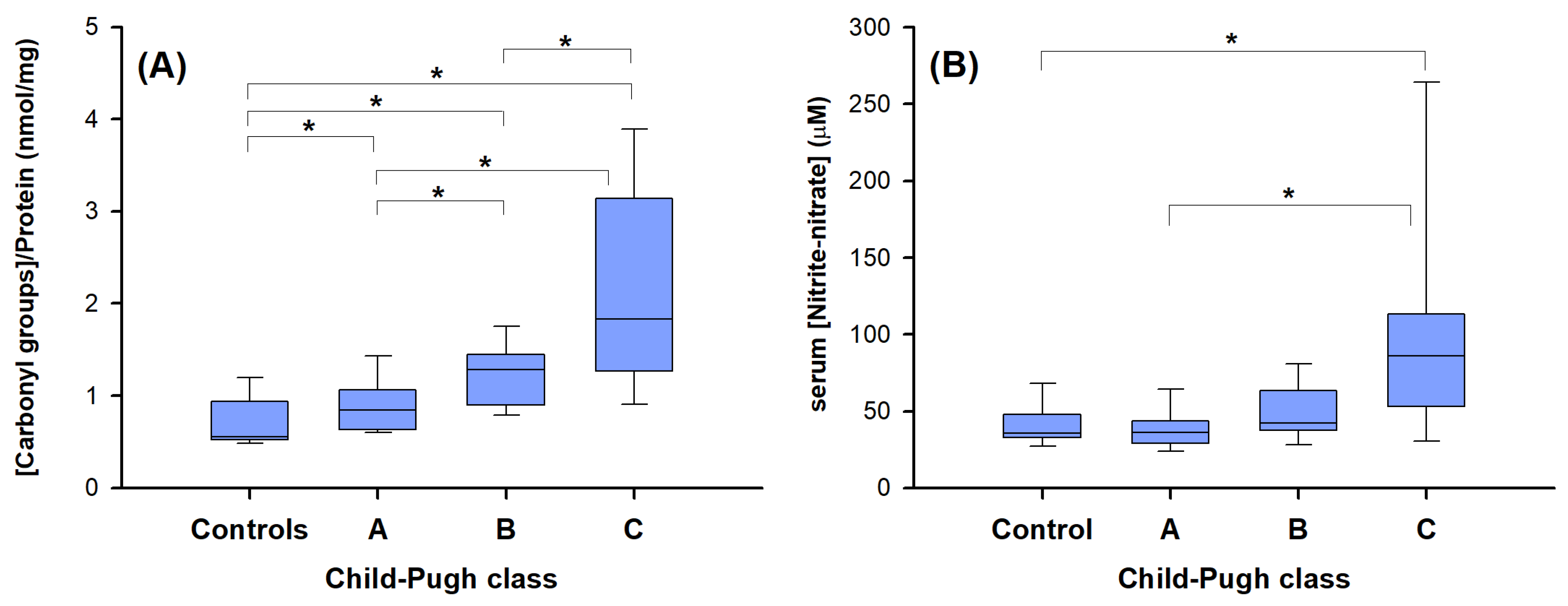 Ijms 25 07309 g004 Ijms 25 07309 g004