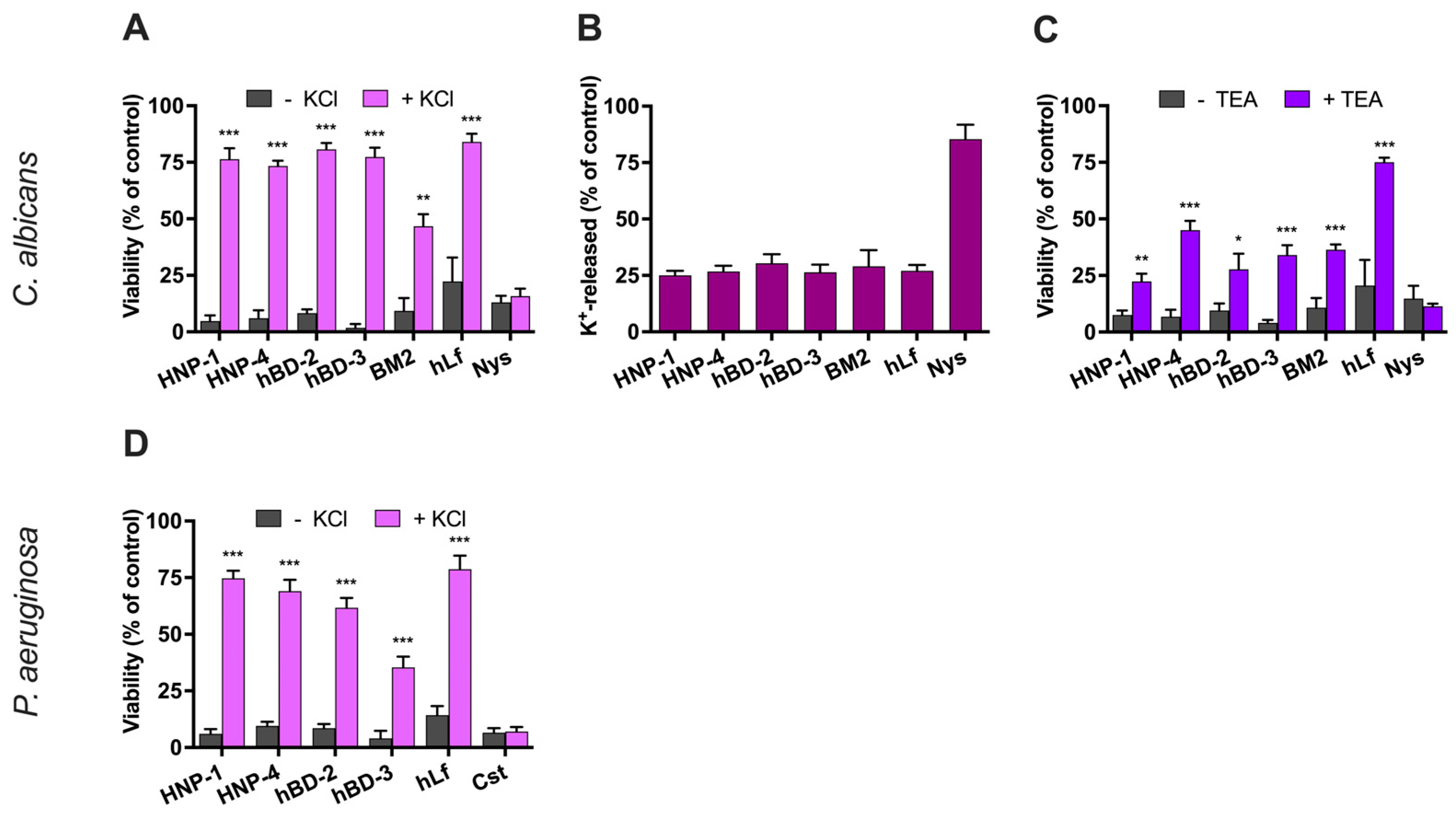 Ijms 25 07335 g002 Ijms 25 07335 g002
