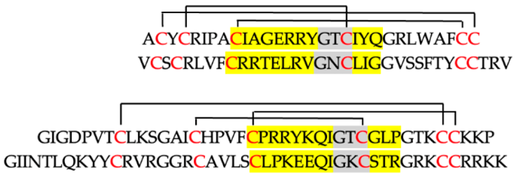 Ijms 25 07335 i001 Ijms 25 07335 i001