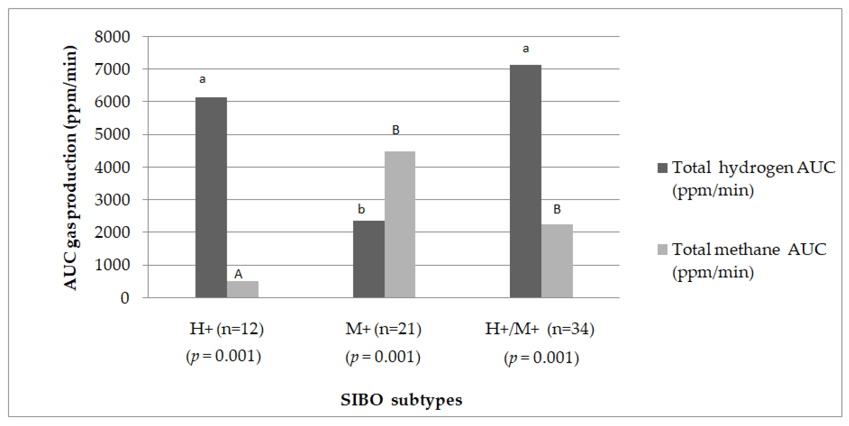 Ijms 25 07341 g001 Ijms 25 07341 g001