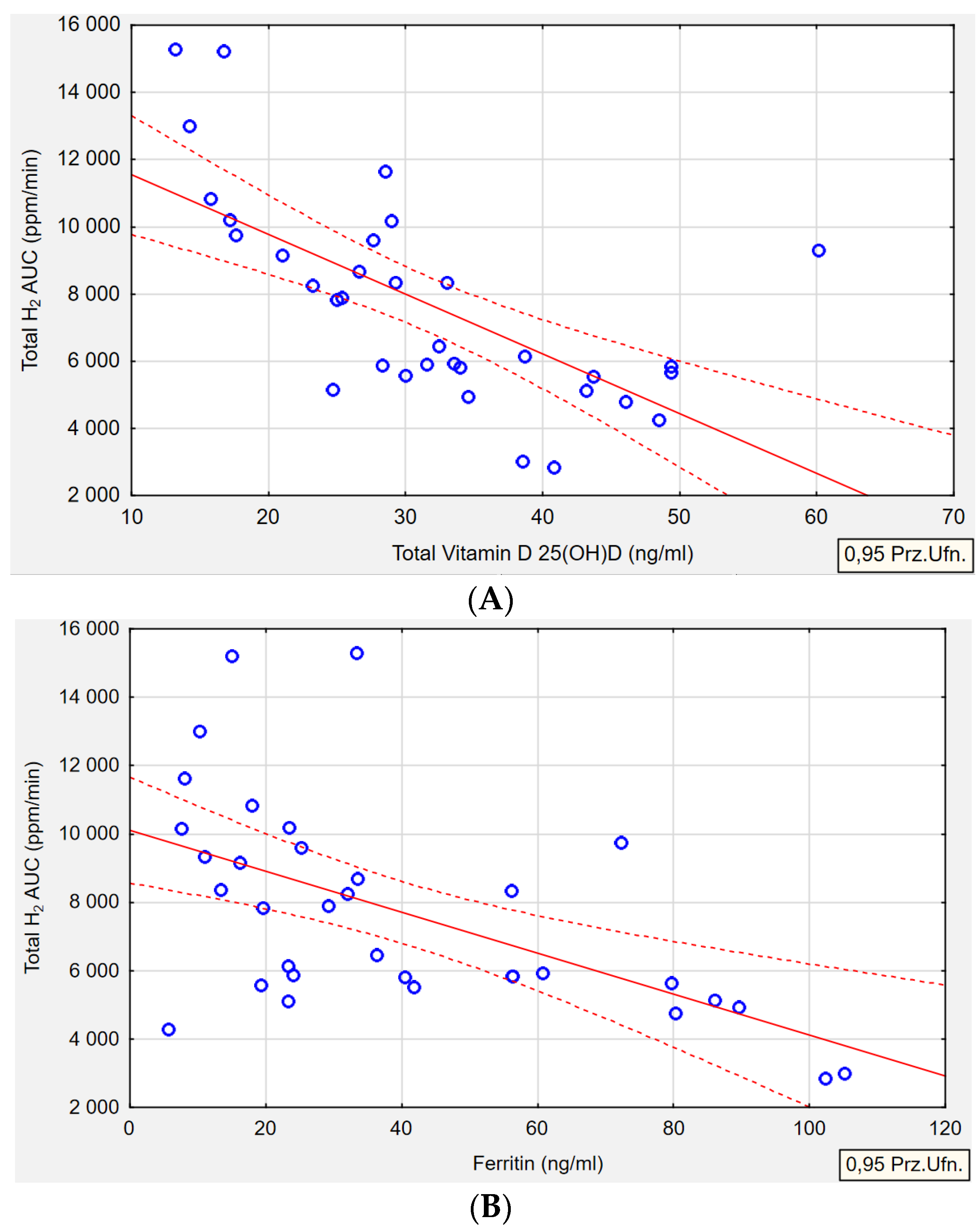 Ijms 25 07341 g002a Ijms 25 07341 g002a