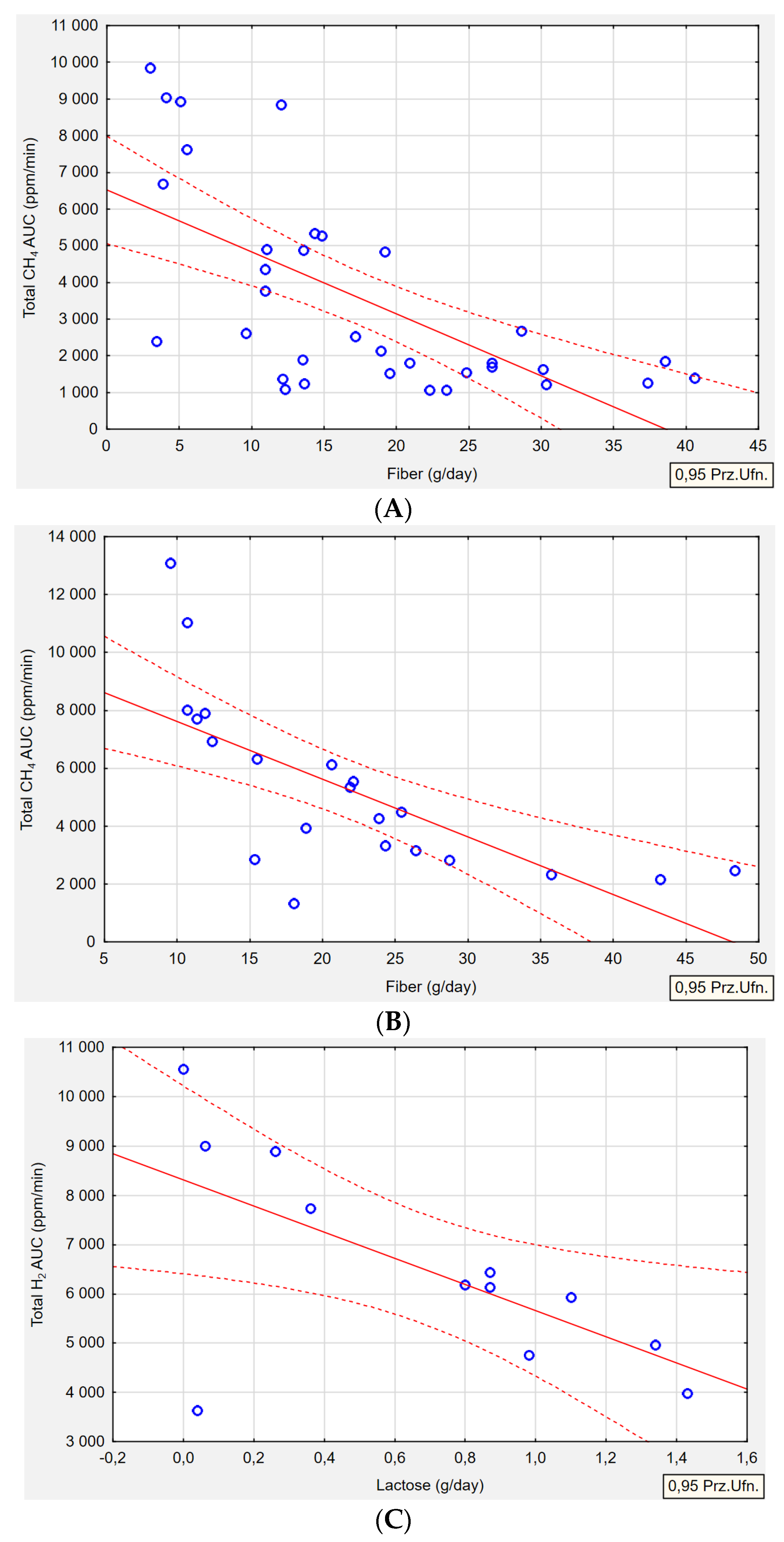 Ijms 25 07341 g003a Ijms 25 07341 g003a