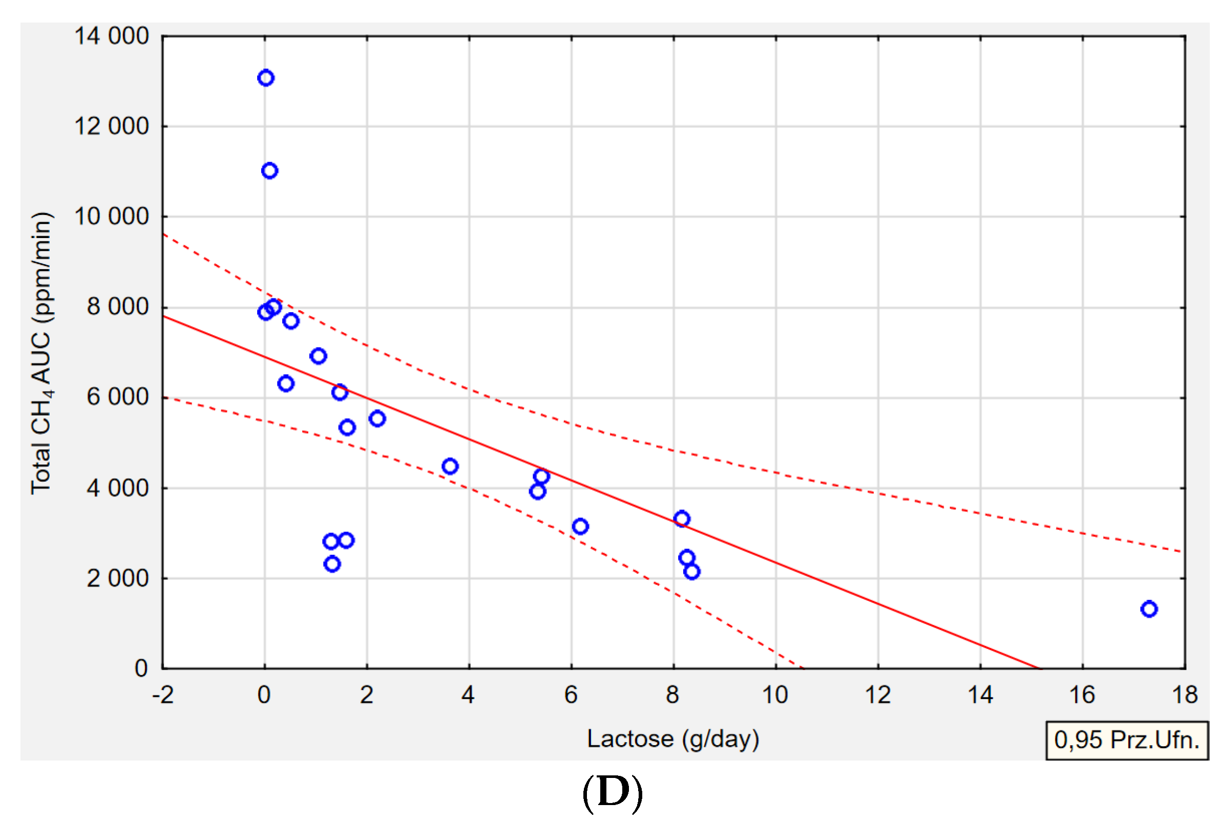 Ijms 25 07341 g003b Ijms 25 07341 g003b