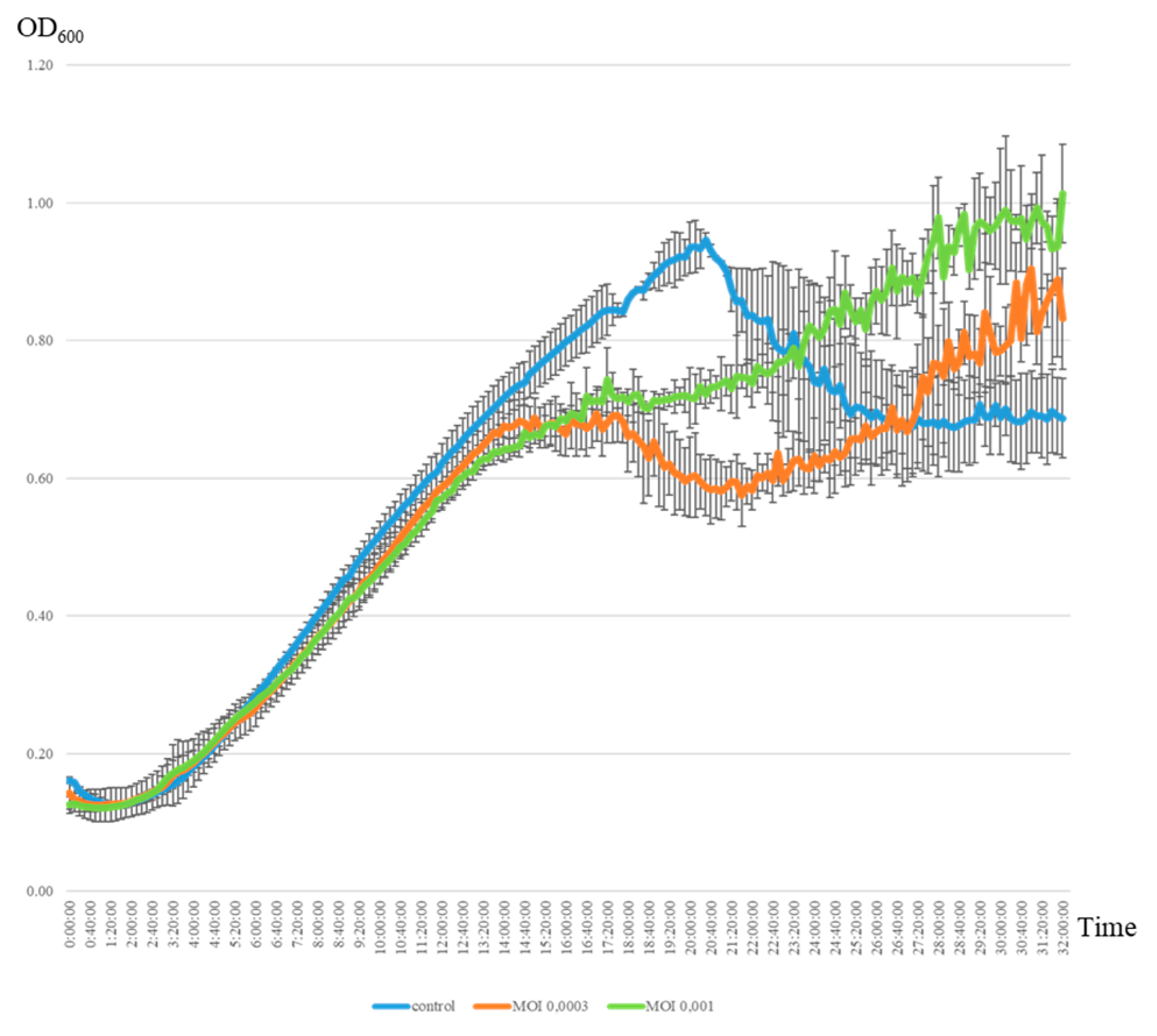 Ijms 25 07388 g002 Ijms 25 07388 g002
