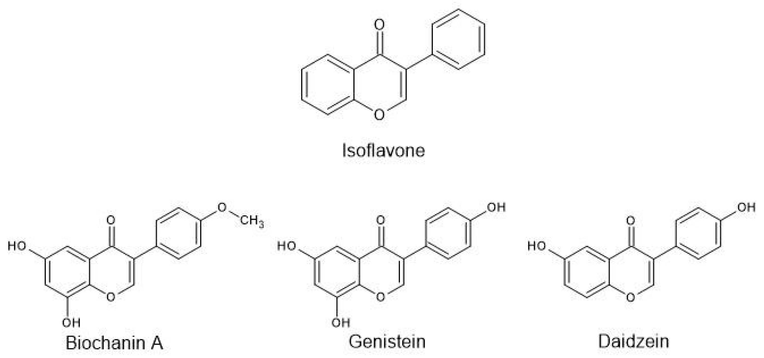 Ijms 25 07389 g001 Ijms 25 07389 g001