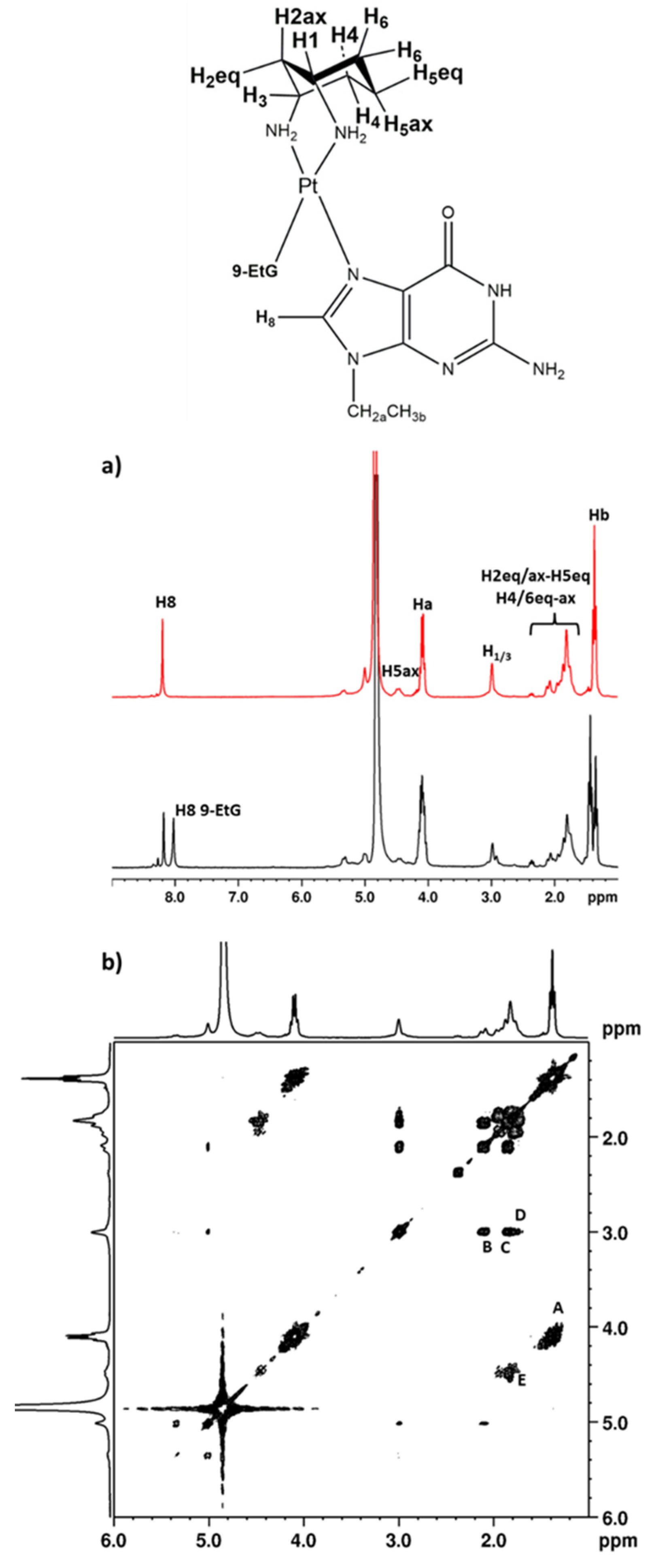 Ijms 25 07392 g001 Ijms 25 07392 g001