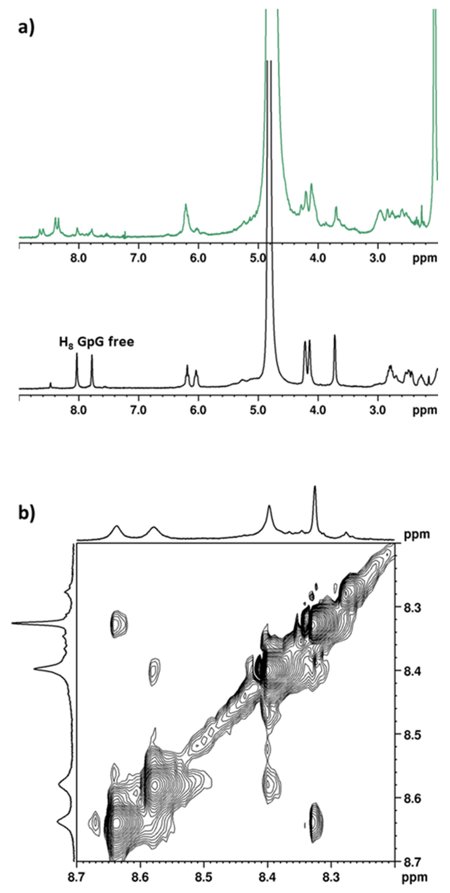 Ijms 25 07392 g006 Ijms 25 07392 g006