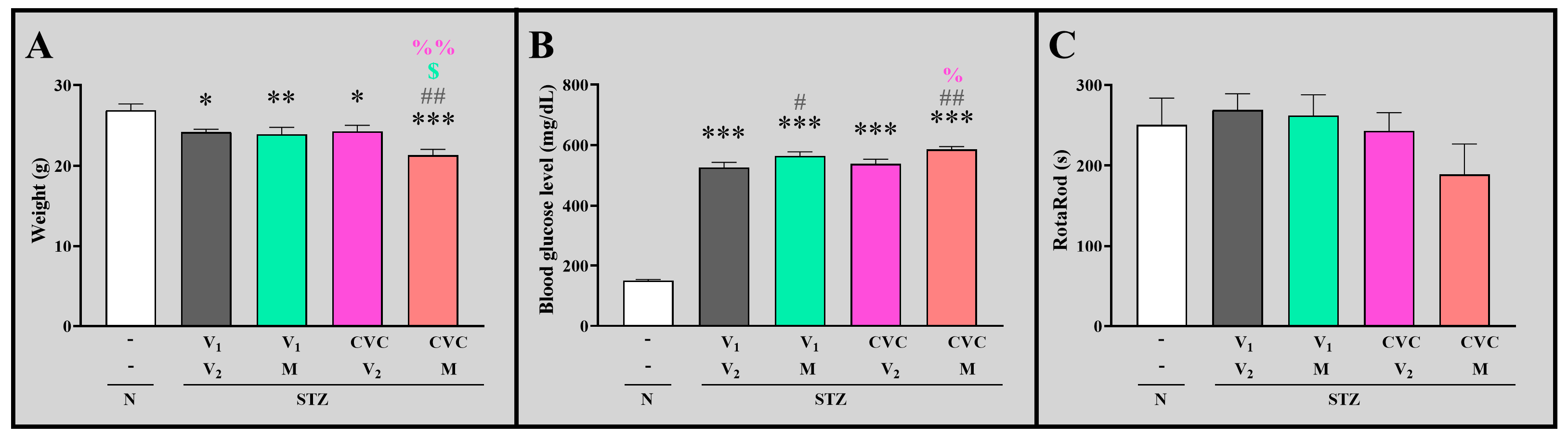 Ijms 25 07410 g007 Ijms 25 07410 g007