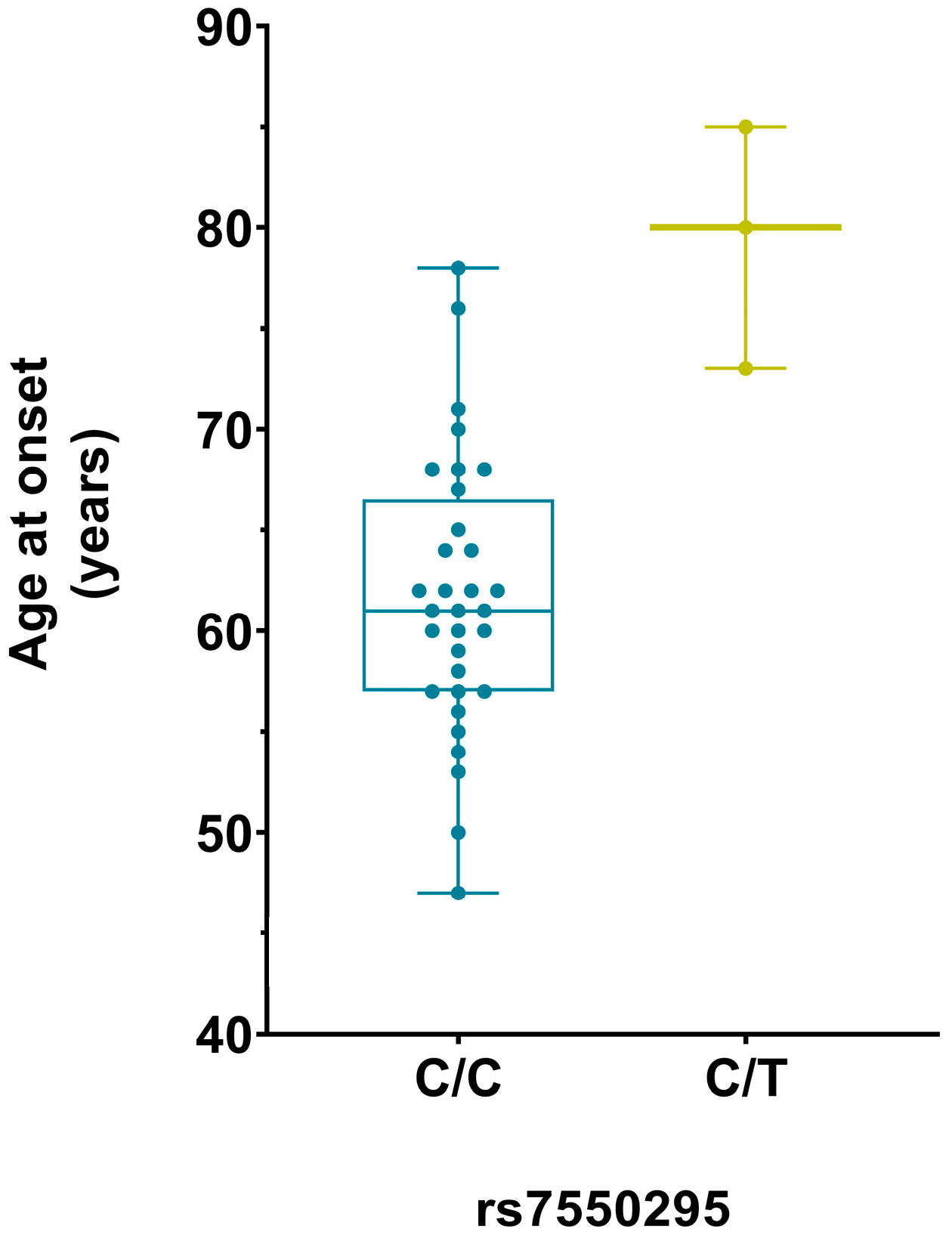 Ijms 25 07457 g003 Ijms 25 07457 g003