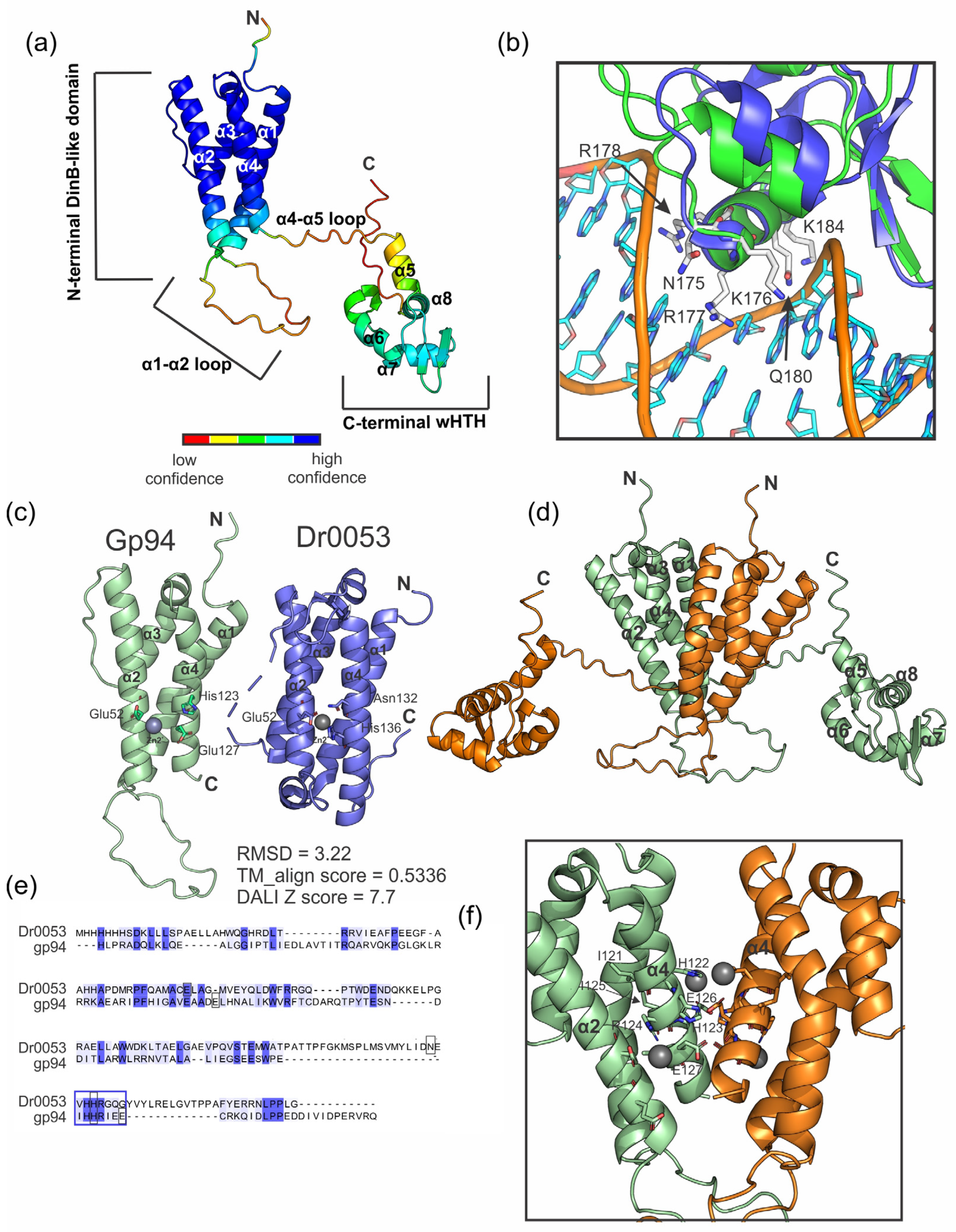 Ijms 25 07466 g004 Ijms 25 07466 g004