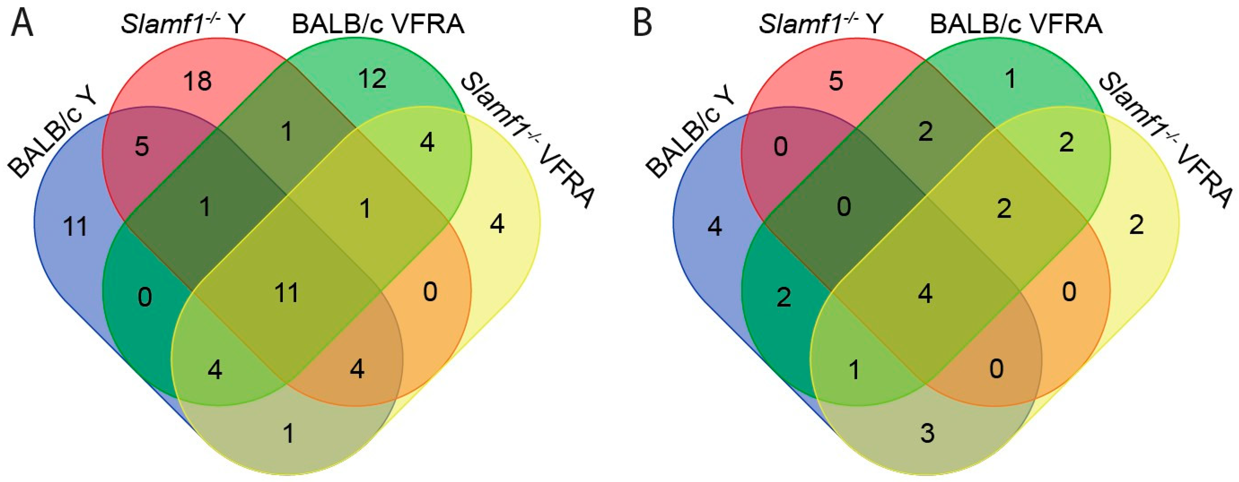 Ijms 25 07493 g008 Ijms 25 07493 g008