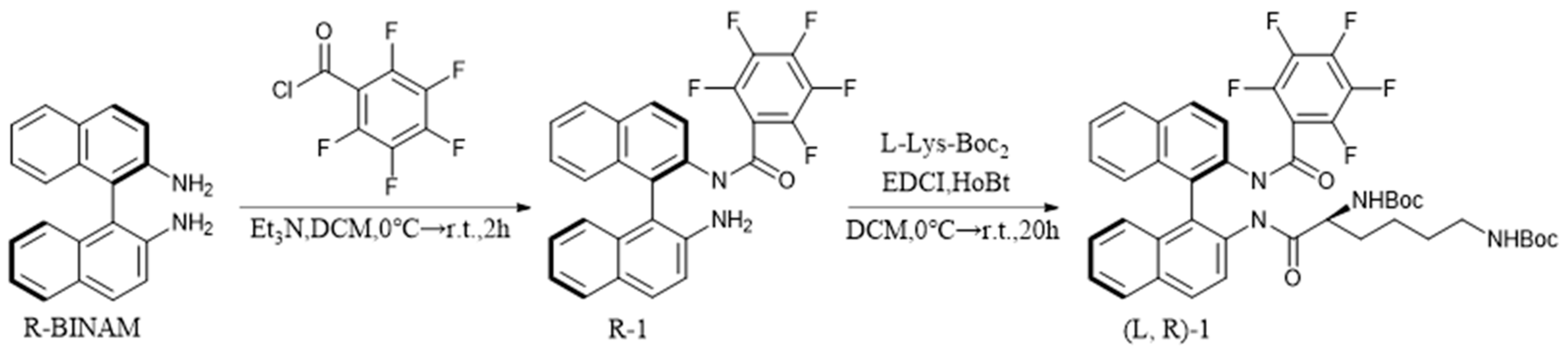 Ijms 25 07504 sch002
