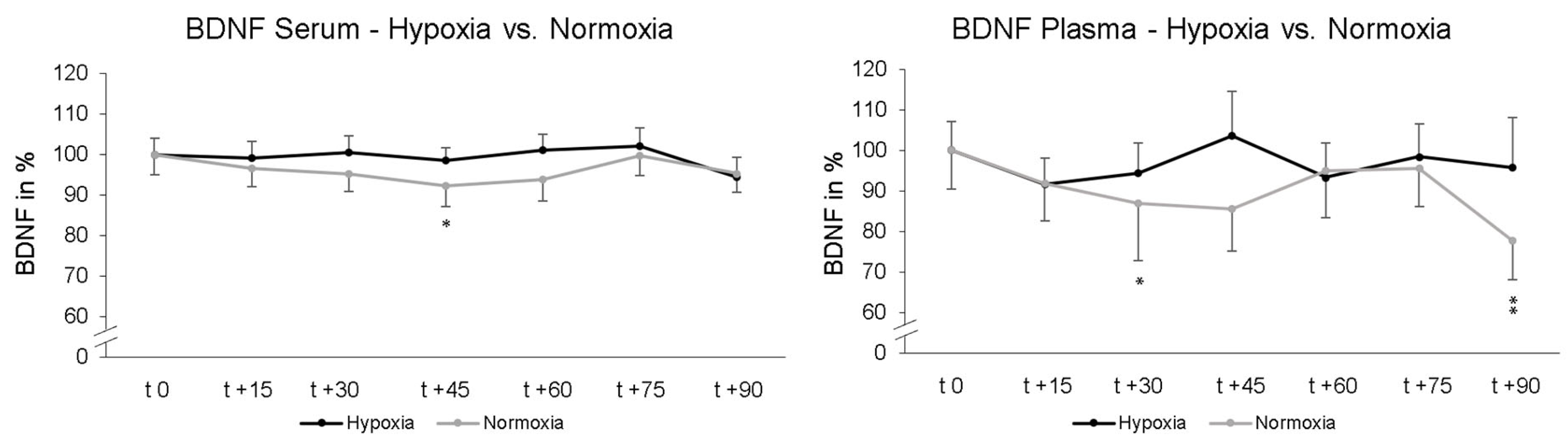 Ijms 25 07536 g003 Ijms 25 07536 g003