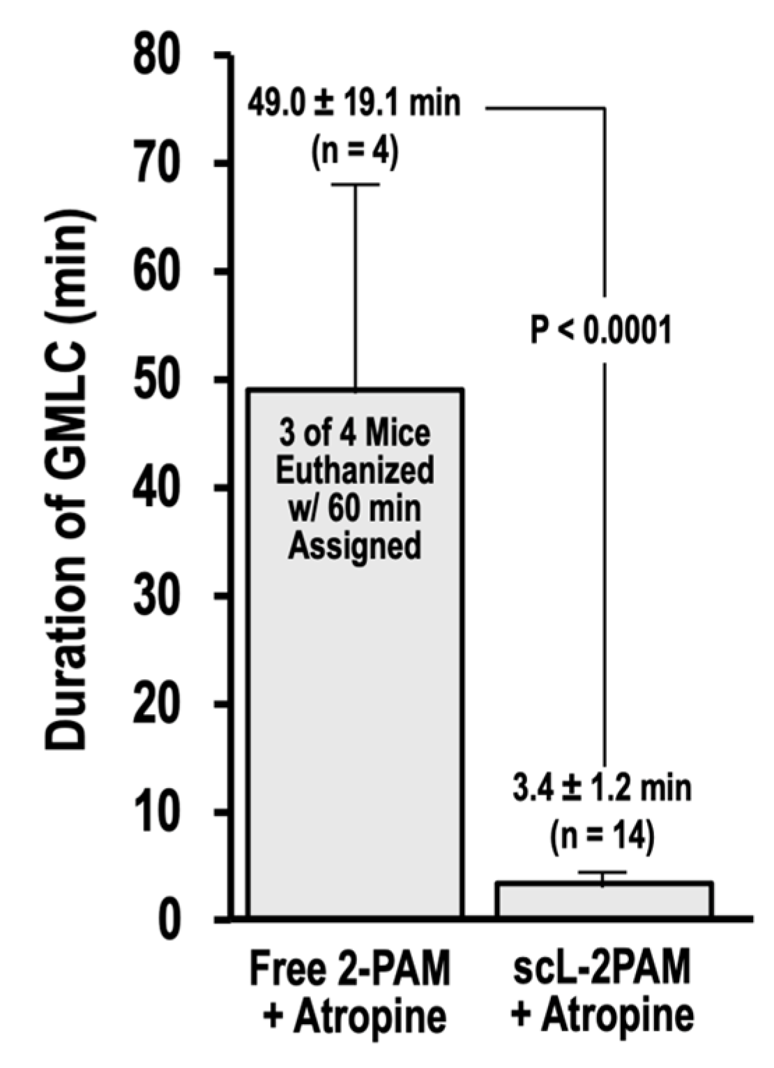 Ijms 25 07539 g007 Ijms 25 07539 g007