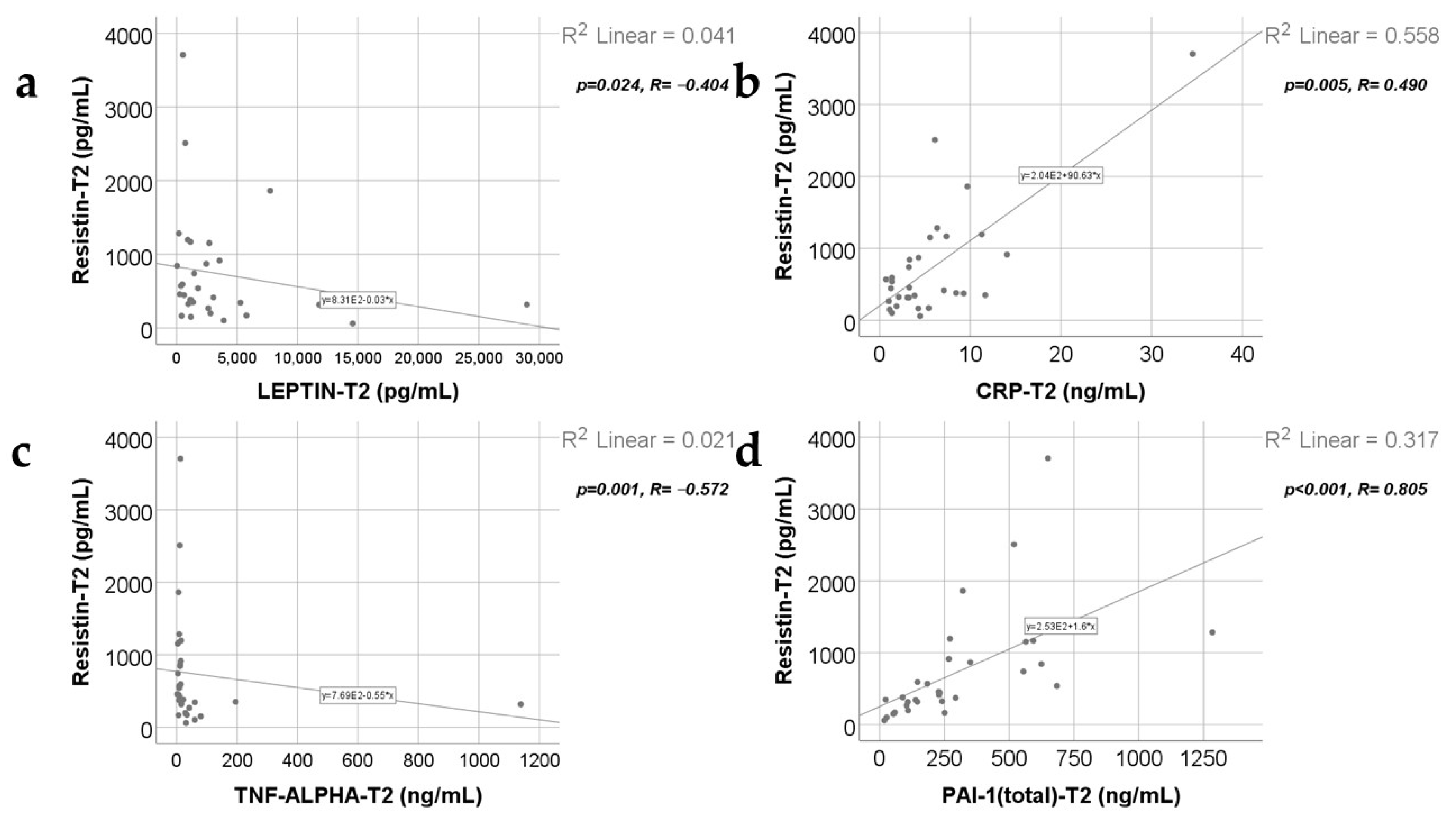 Ijms 25 07630 g008 Ijms 25 07630 g008