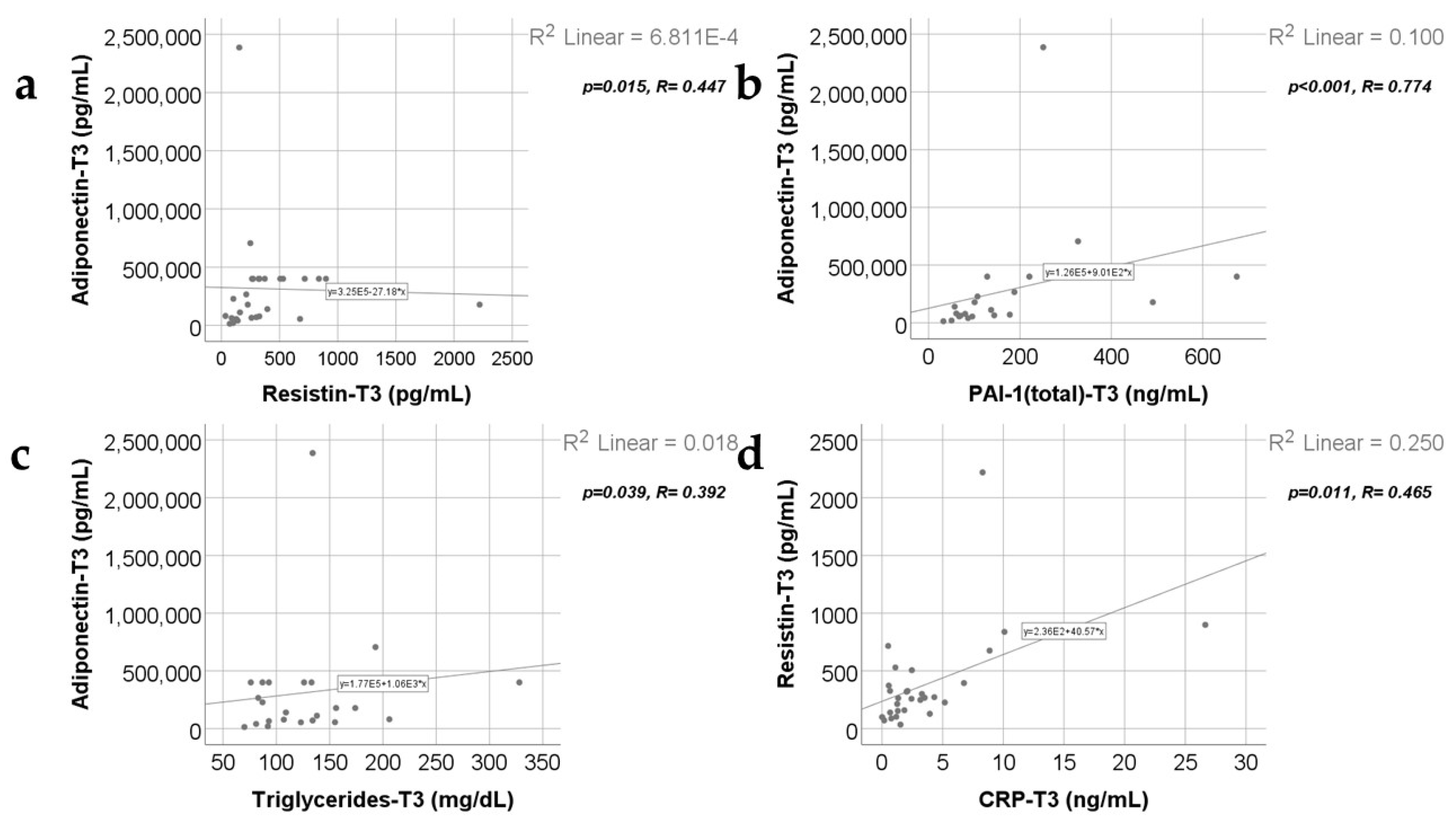 Ijms 25 07630 g011 Ijms 25 07630 g011