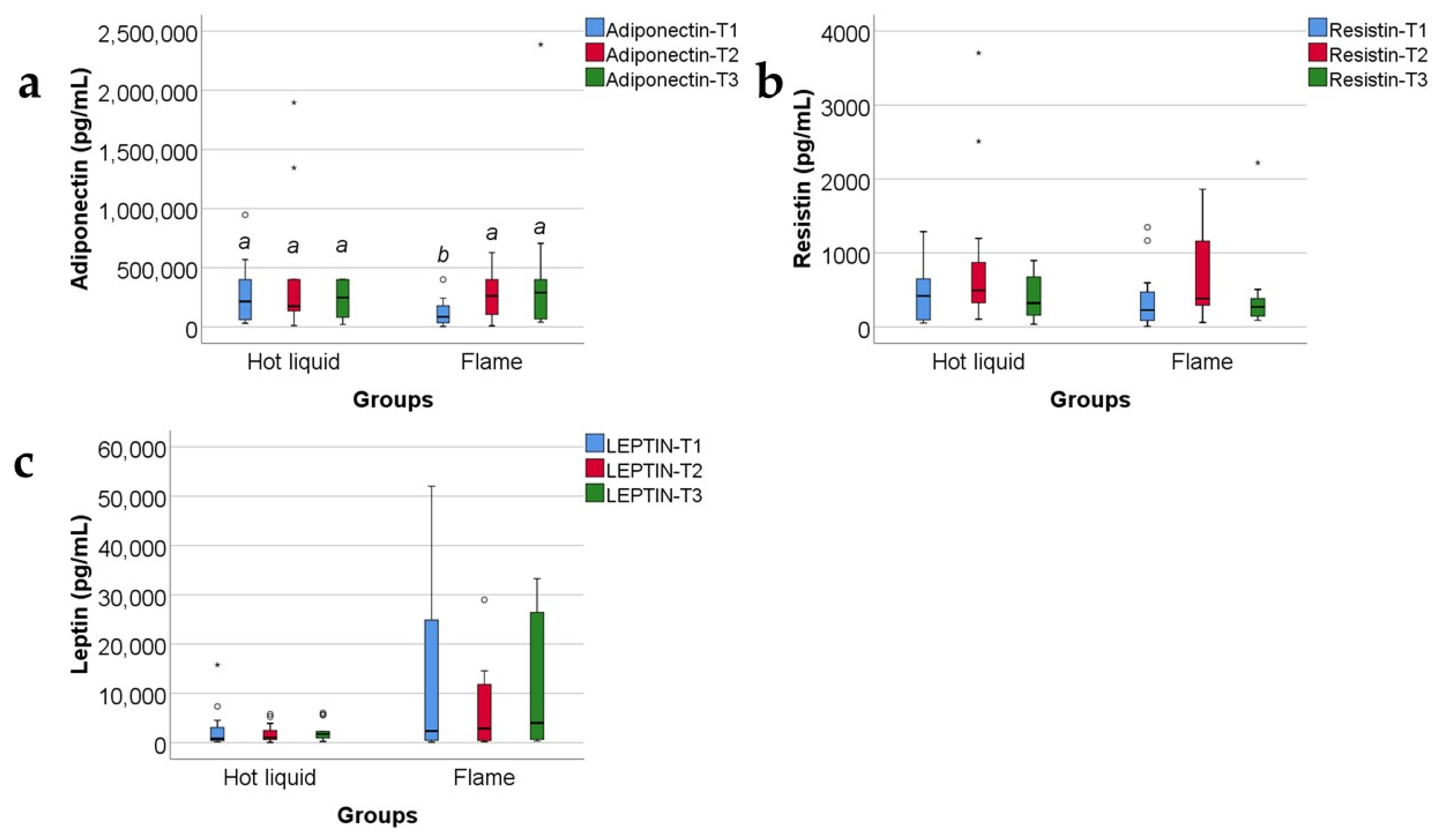 Ijms 25 07630 g016 Ijms 25 07630 g016