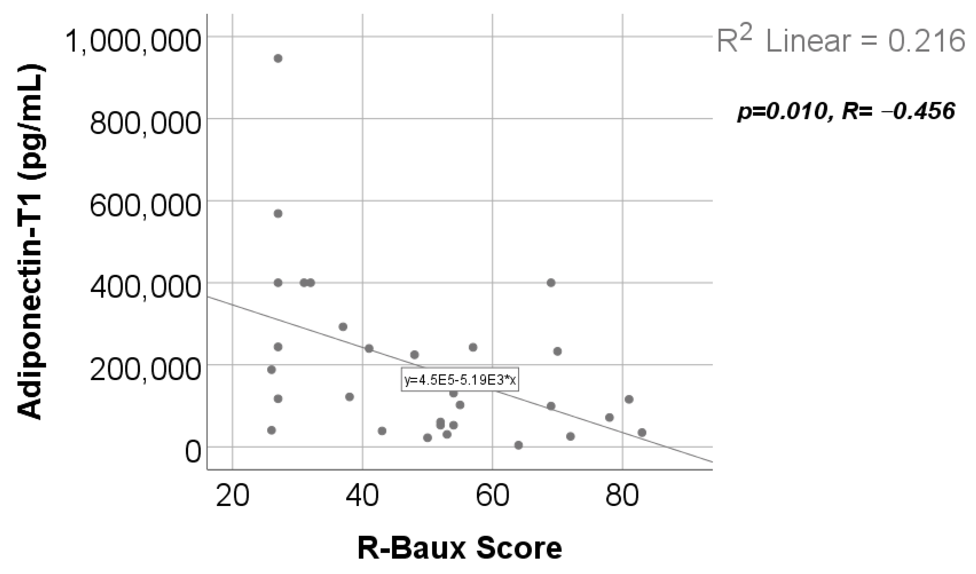 Ijms 25 07630 g017 Ijms 25 07630 g017