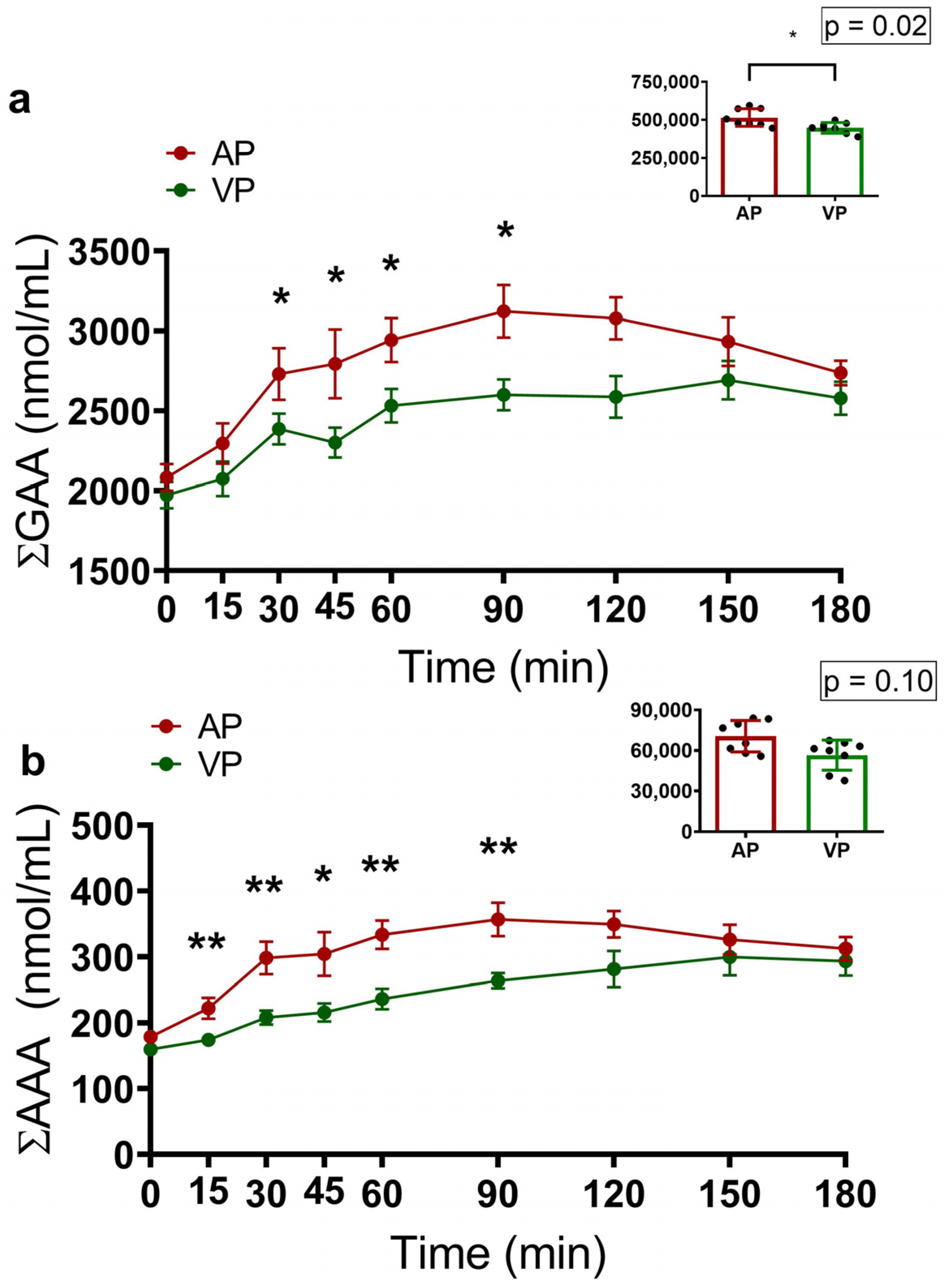 Ijms 25 07716 g003 Ijms 25 07716 g003