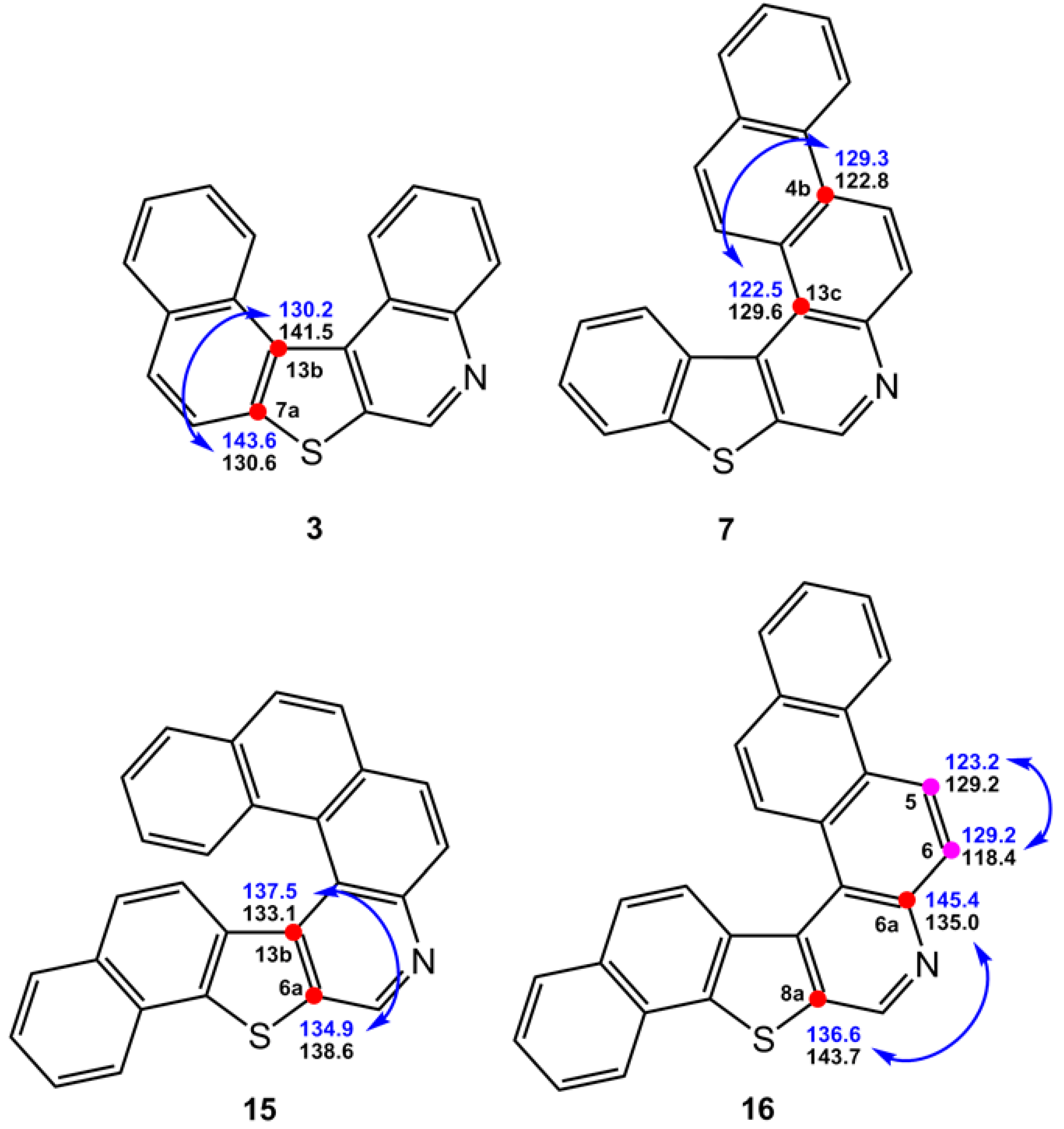 Ijms 25 07733 sch002