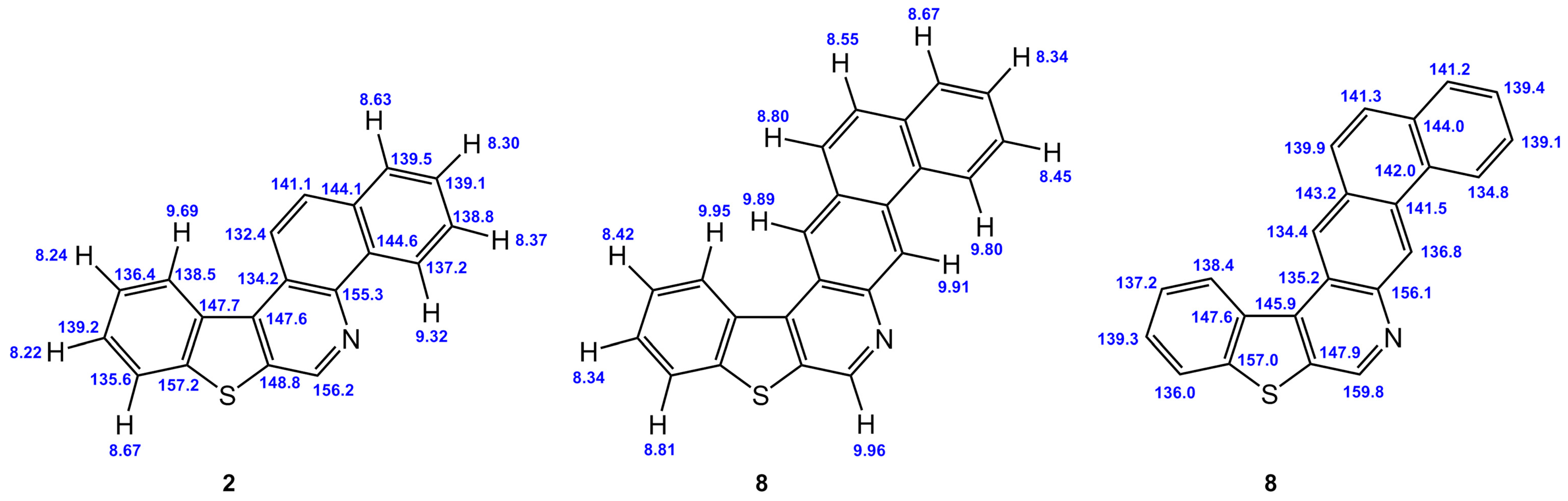 Ijms 25 07733 sch003