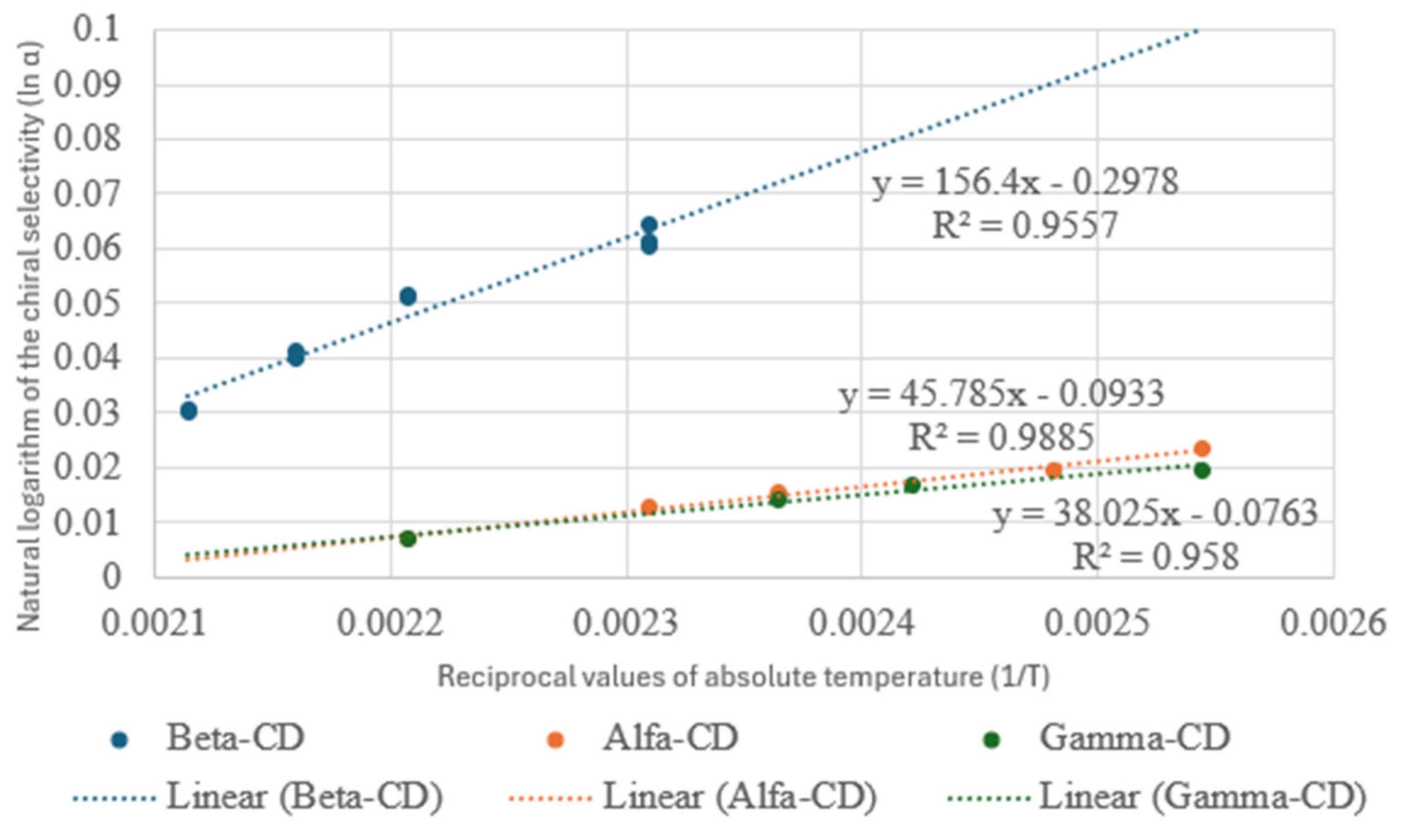 Ijms 25 07802 g002 Ijms 25 07802 g002