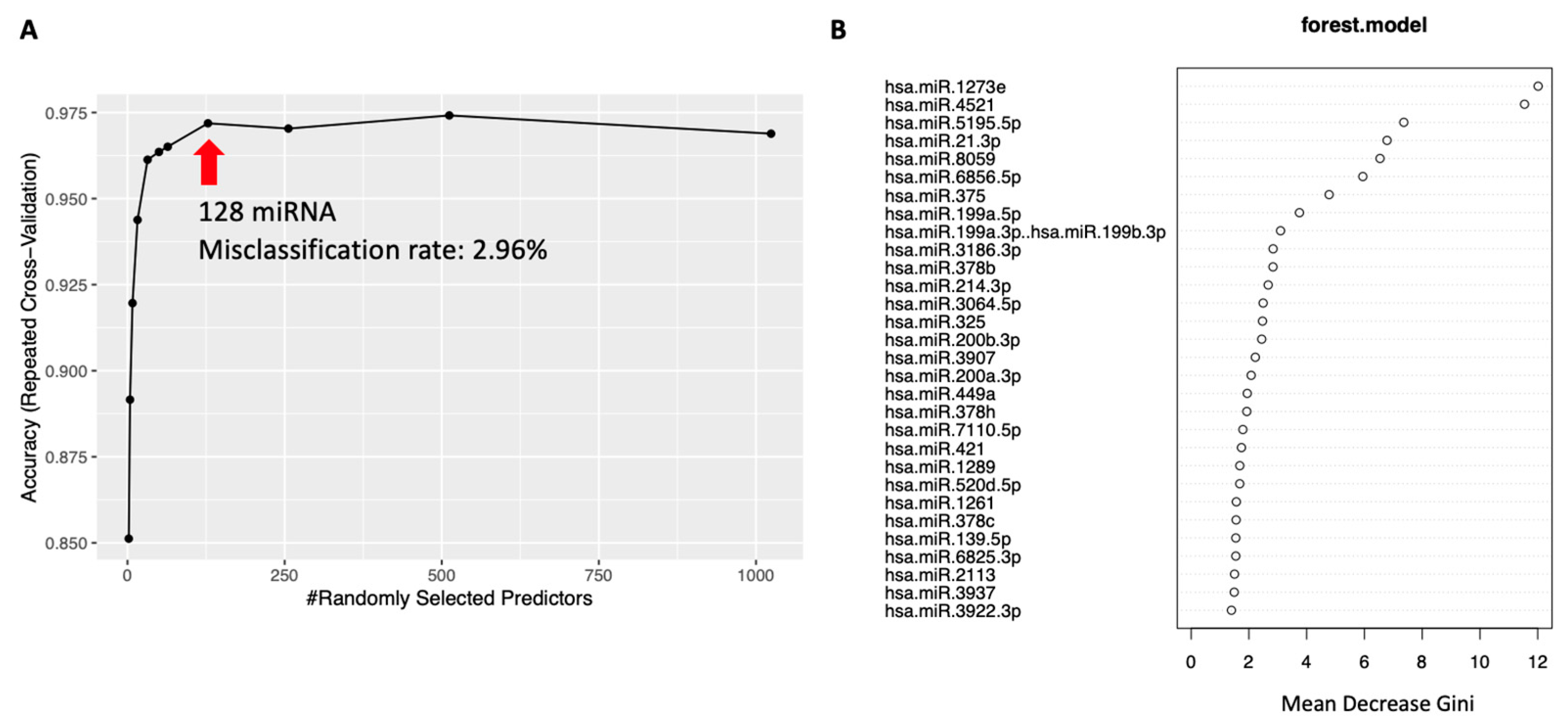 Ijms 25 07858 g005 Ijms 25 07858 g005