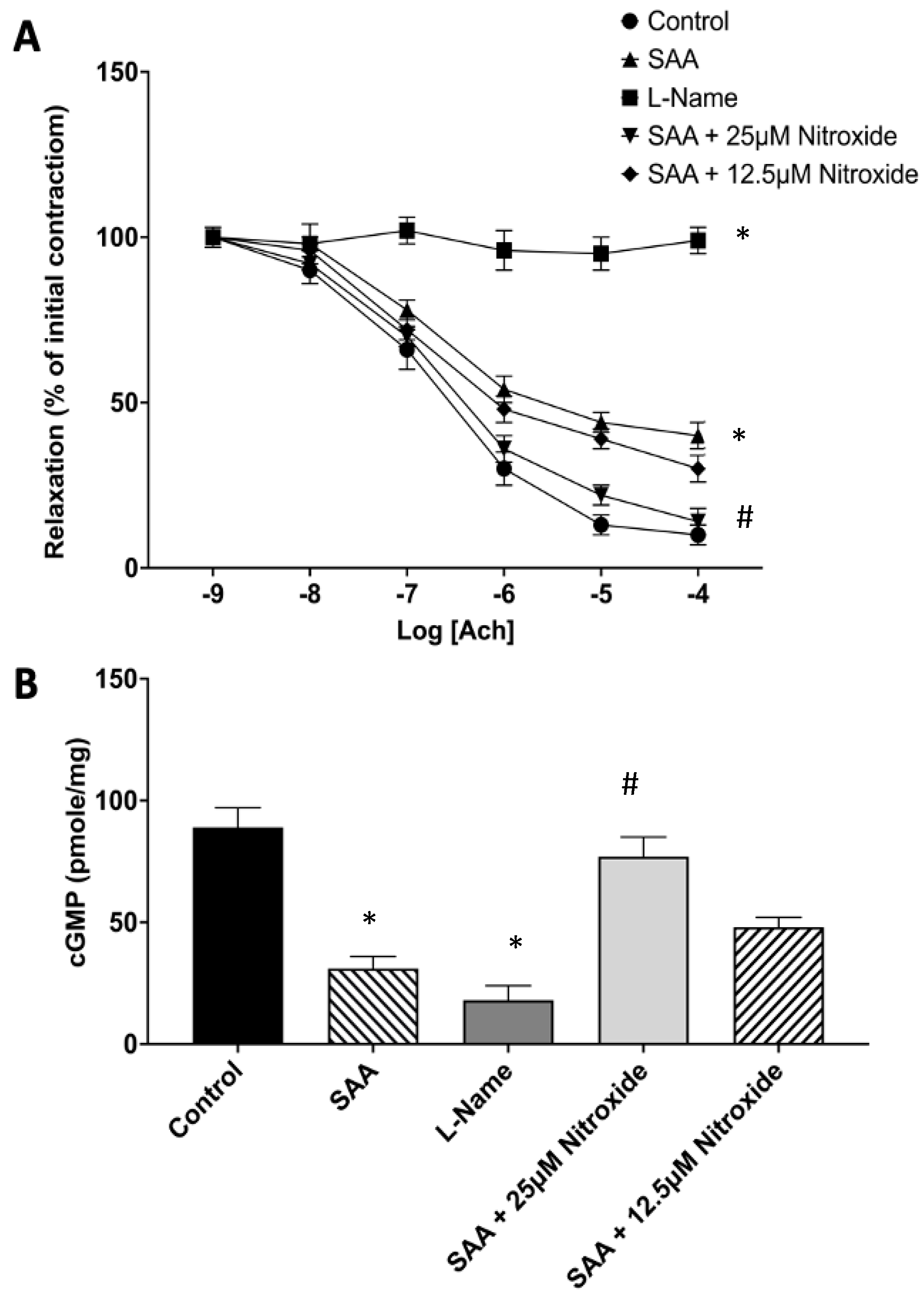Ijms 25 07863 g001 Ijms 25 07863 g001