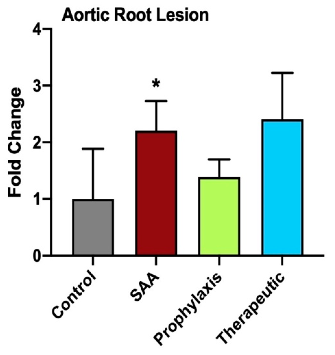 Ijms 25 07863 g013 Ijms 25 07863 g013