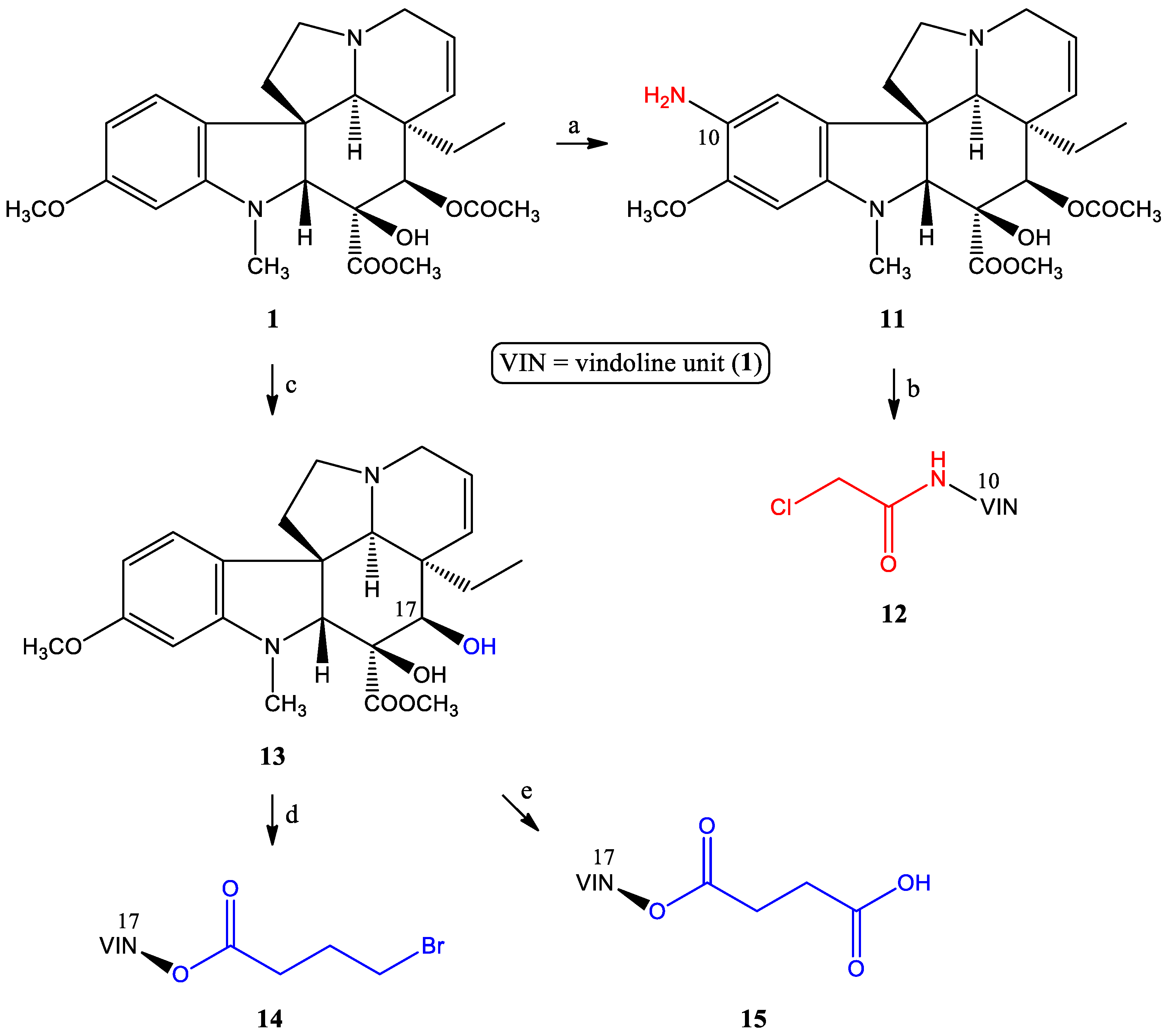 Ijms 25 07929 sch001