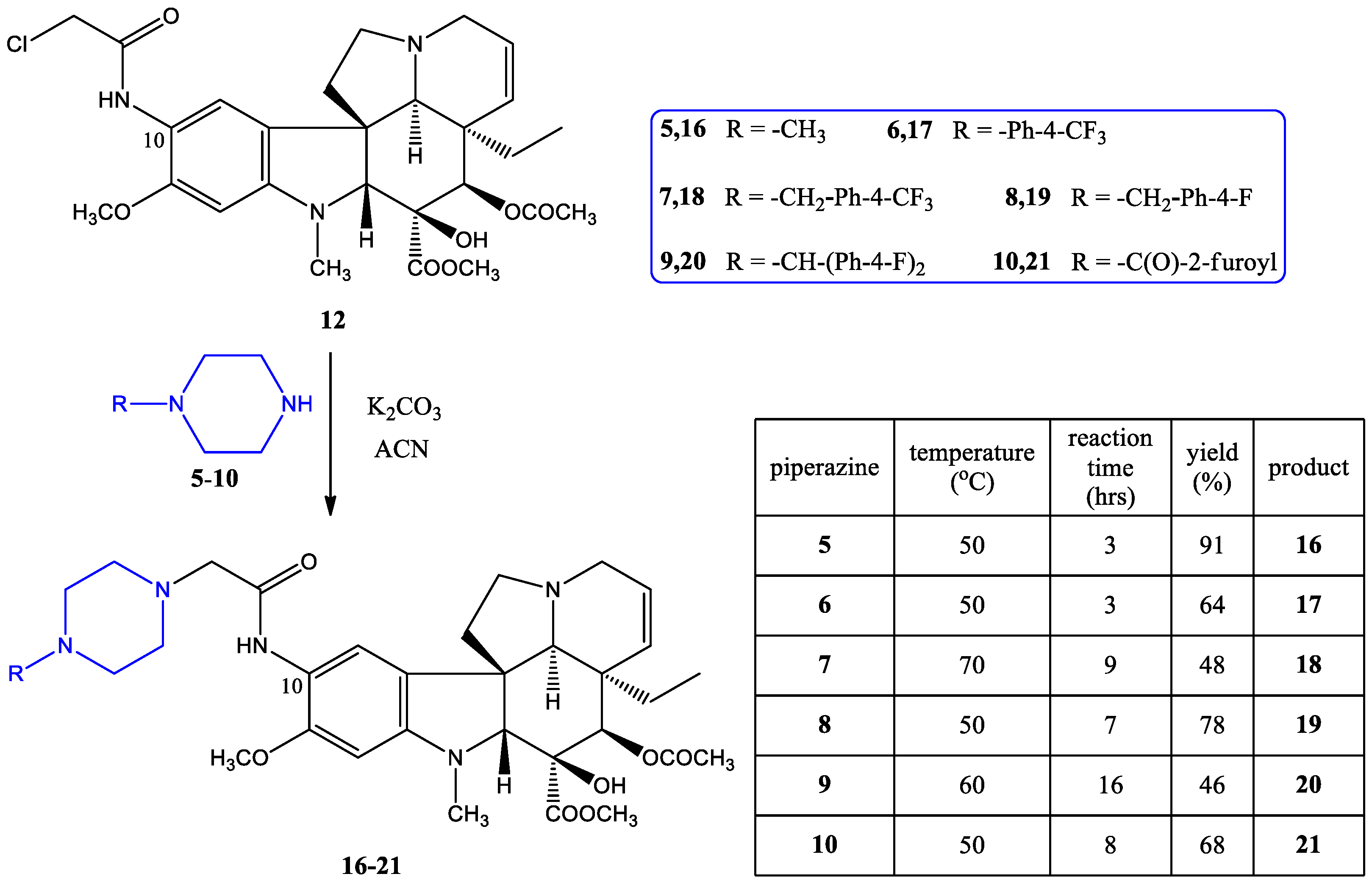 Ijms 25 07929 sch002