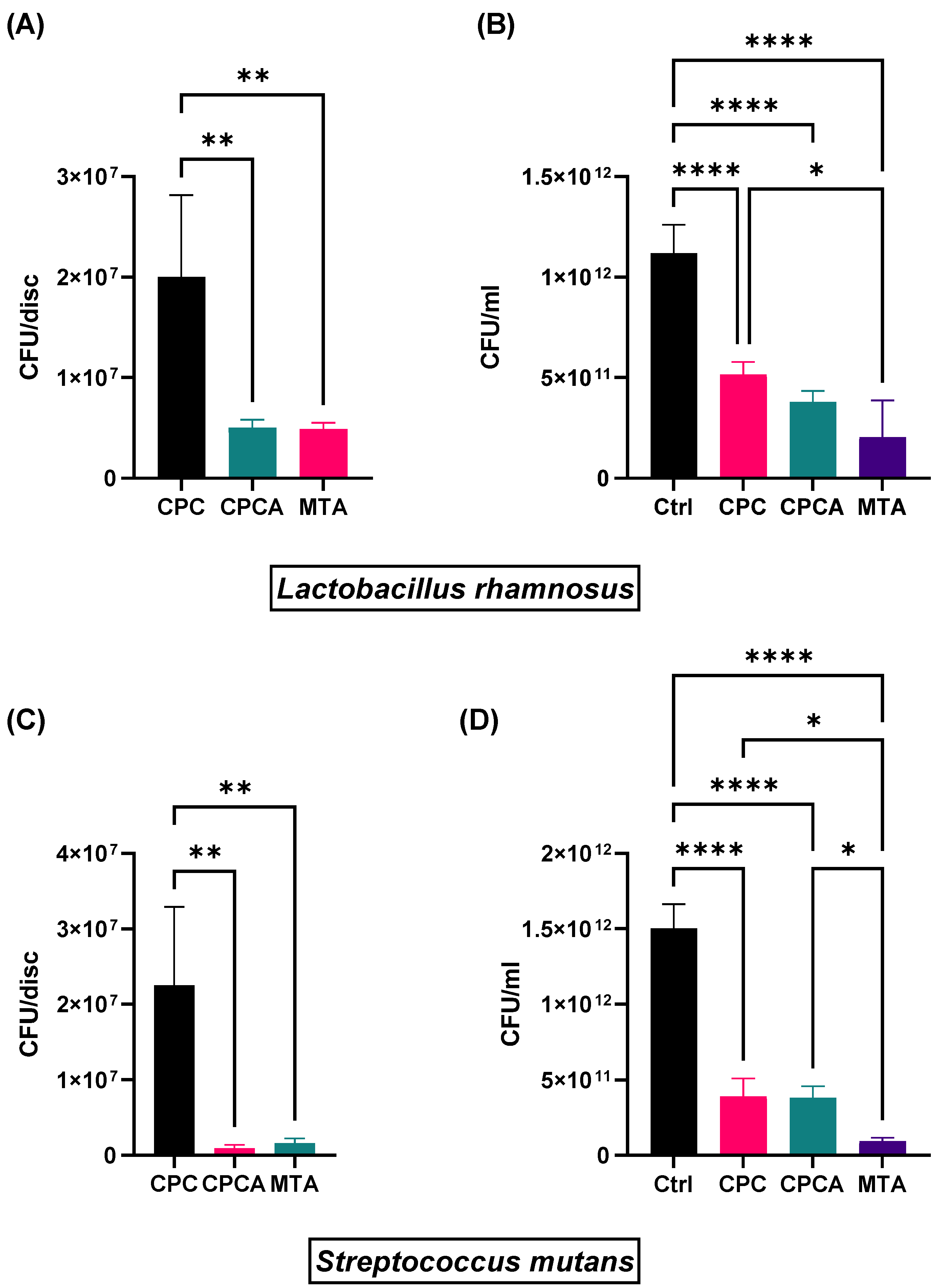 Ijms 25 07940 g007 Ijms 25 07940 g007