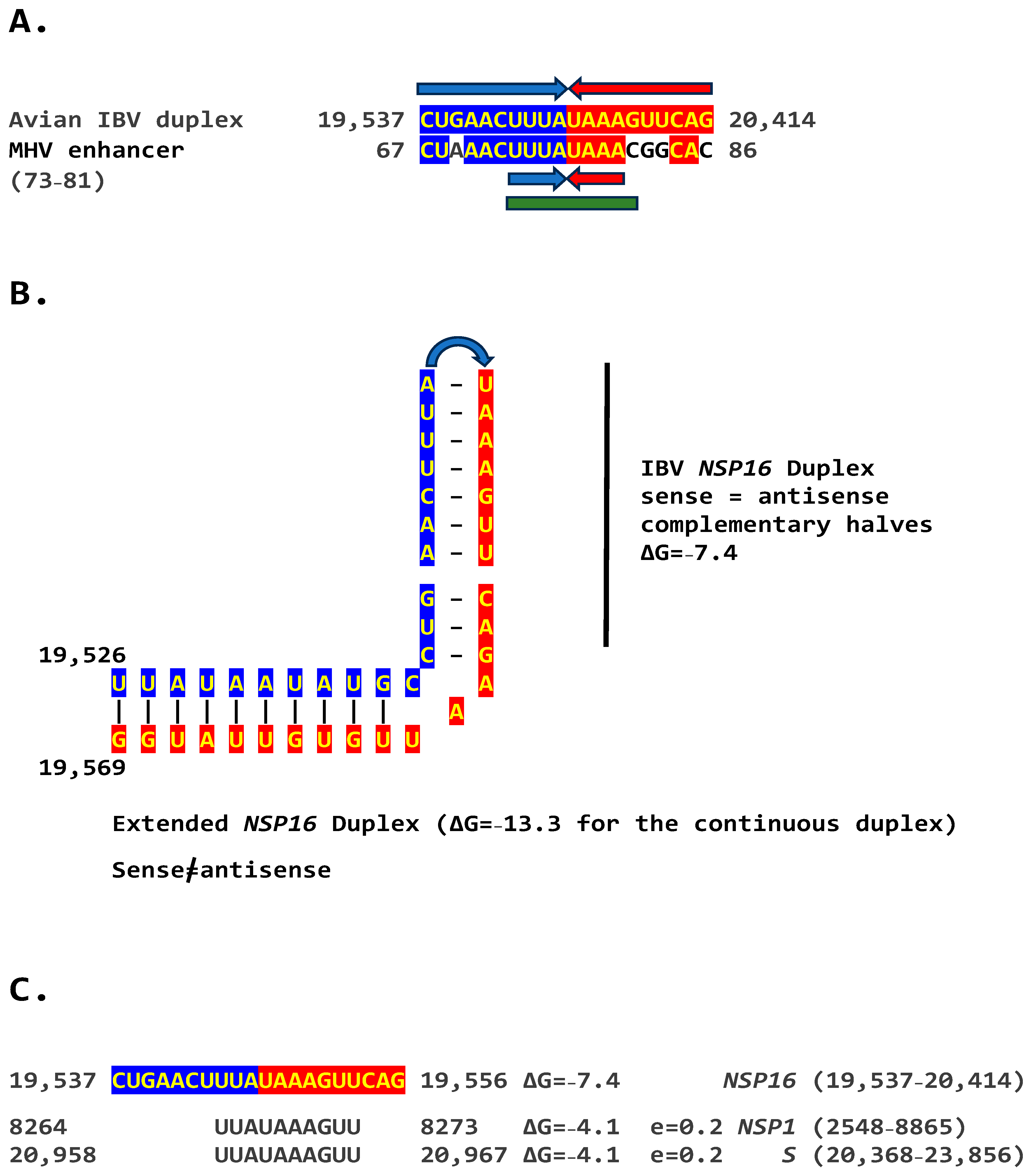 Ijms 25 08012 g003 Ijms 25 08012 g003
