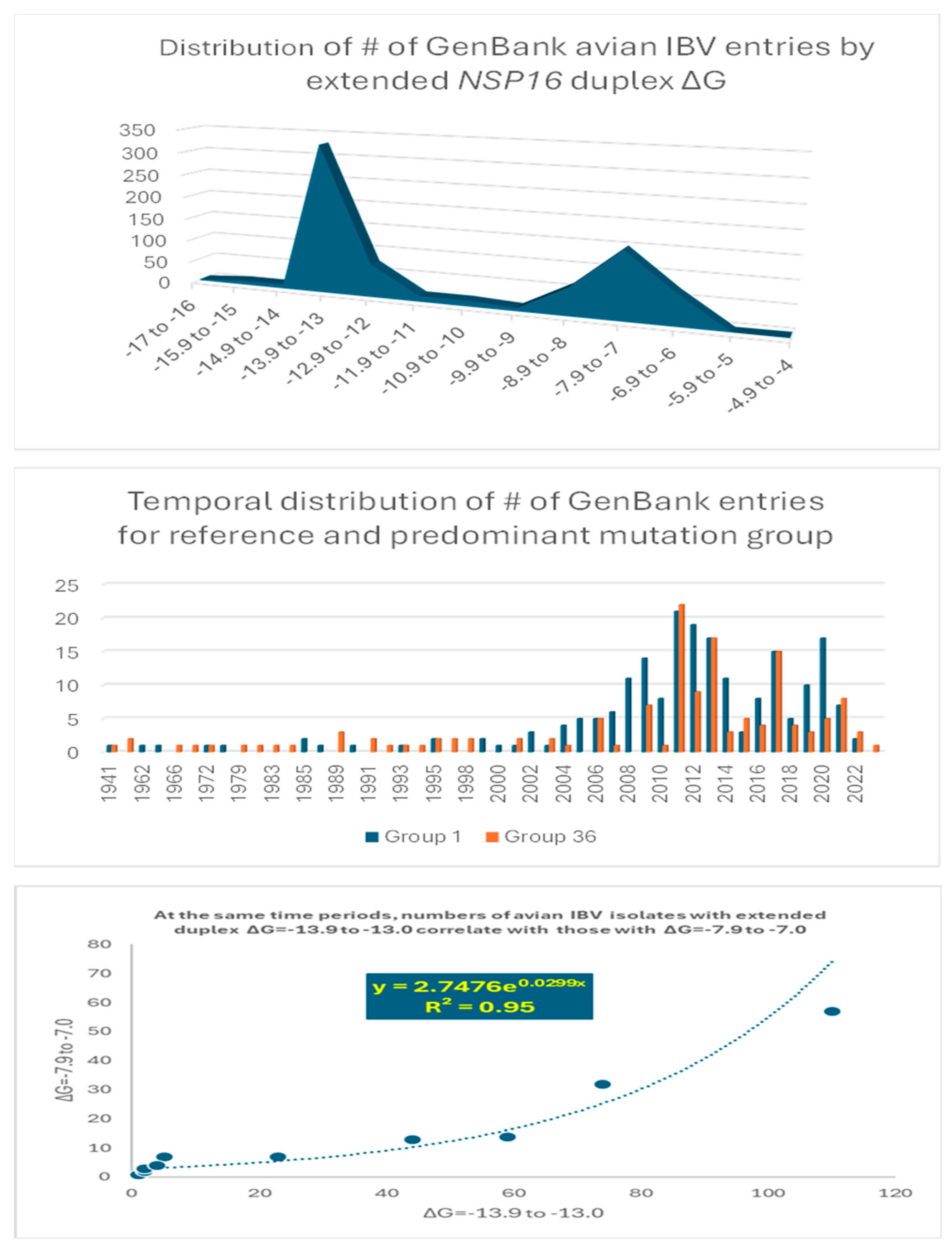 Ijms 25 08012 g006 Ijms 25 08012 g006