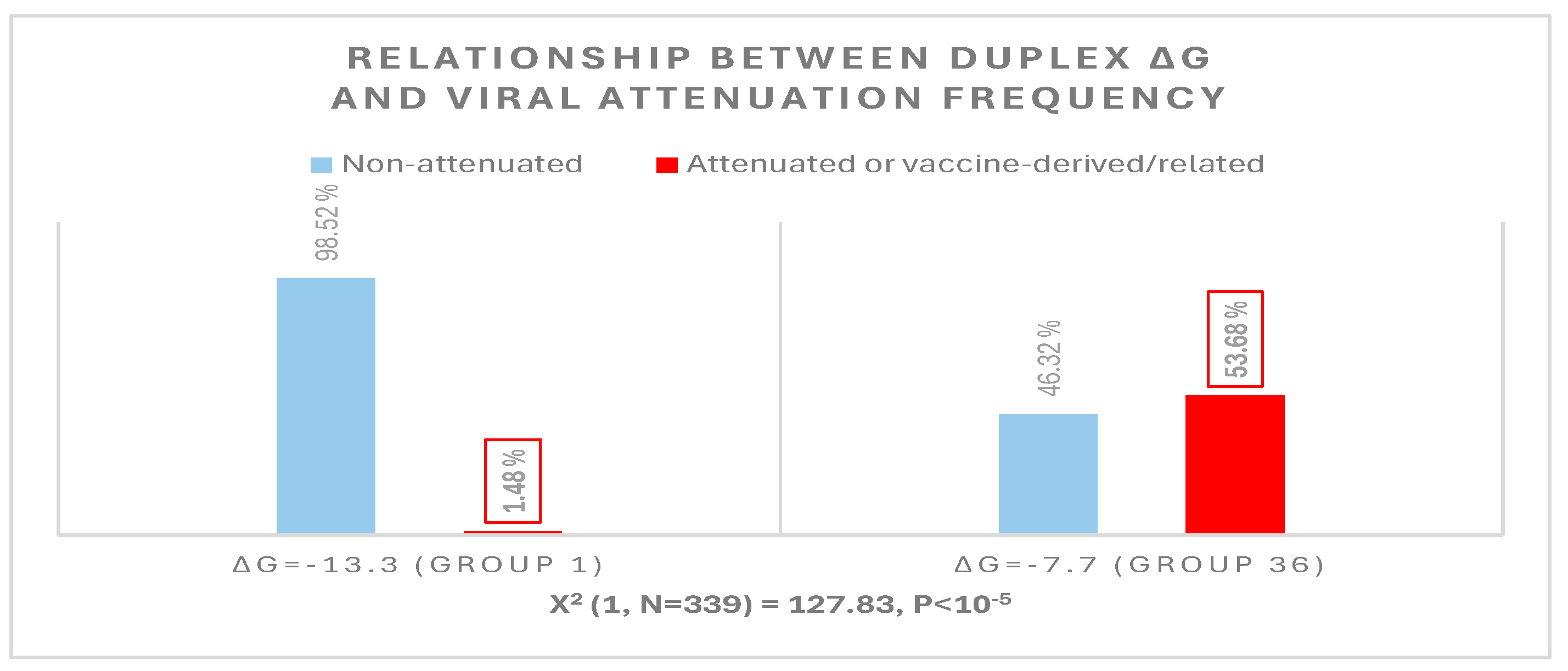 Ijms 25 08012 g007 Ijms 25 08012 g007