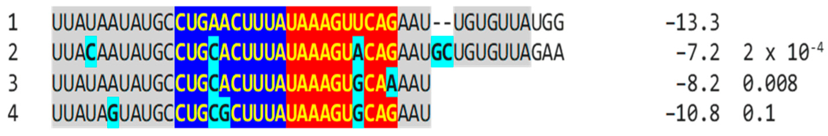 Ijms 25 08012 g008 Ijms 25 08012 g008