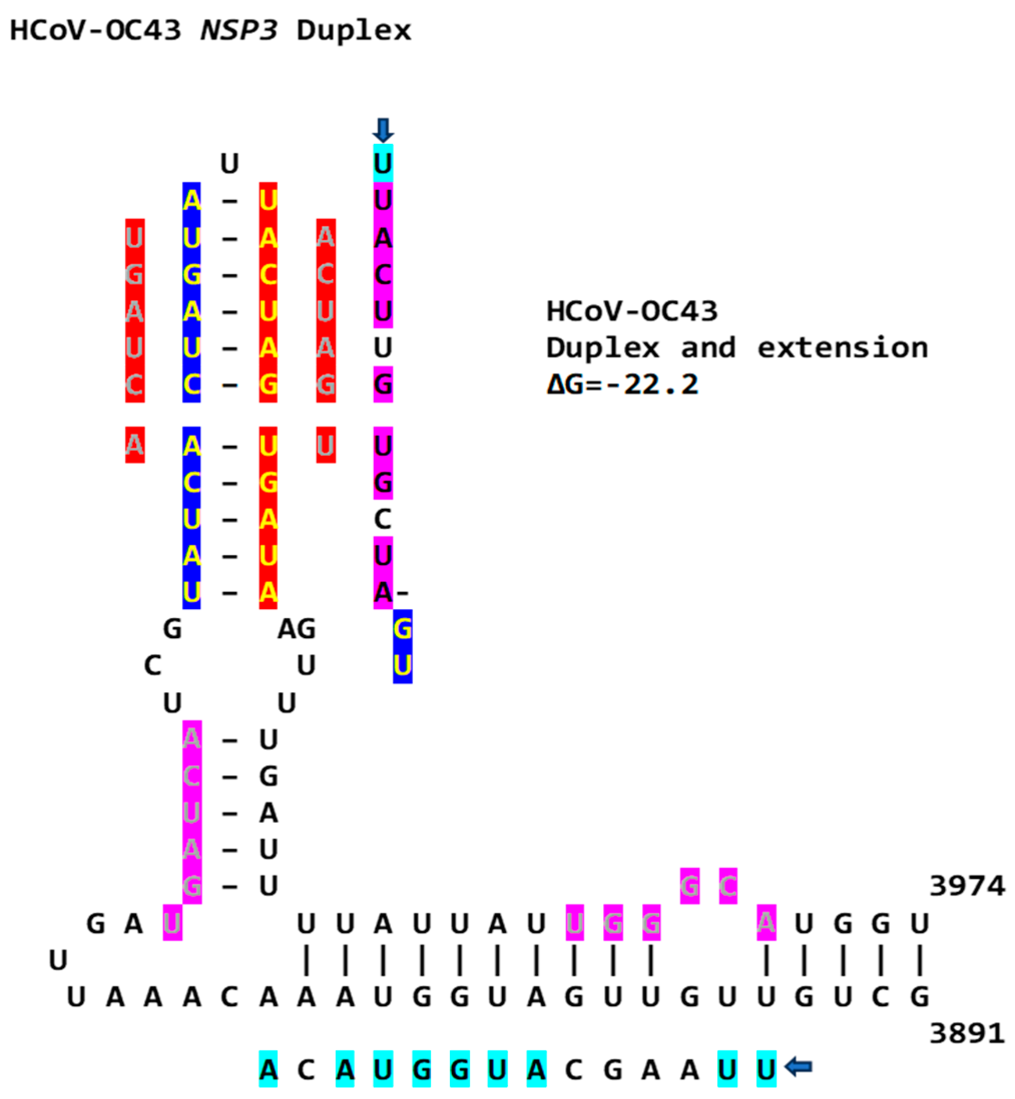 Ijms 25 08012 g015 Ijms 25 08012 g015