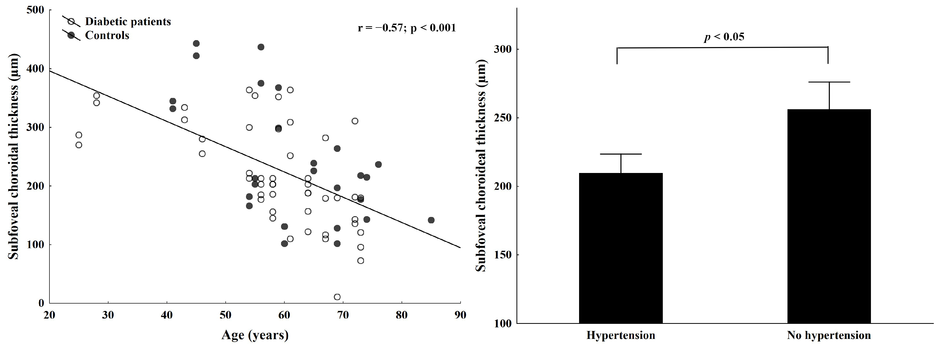 Ijms 25 08036 g002 Ijms 25 08036 g002