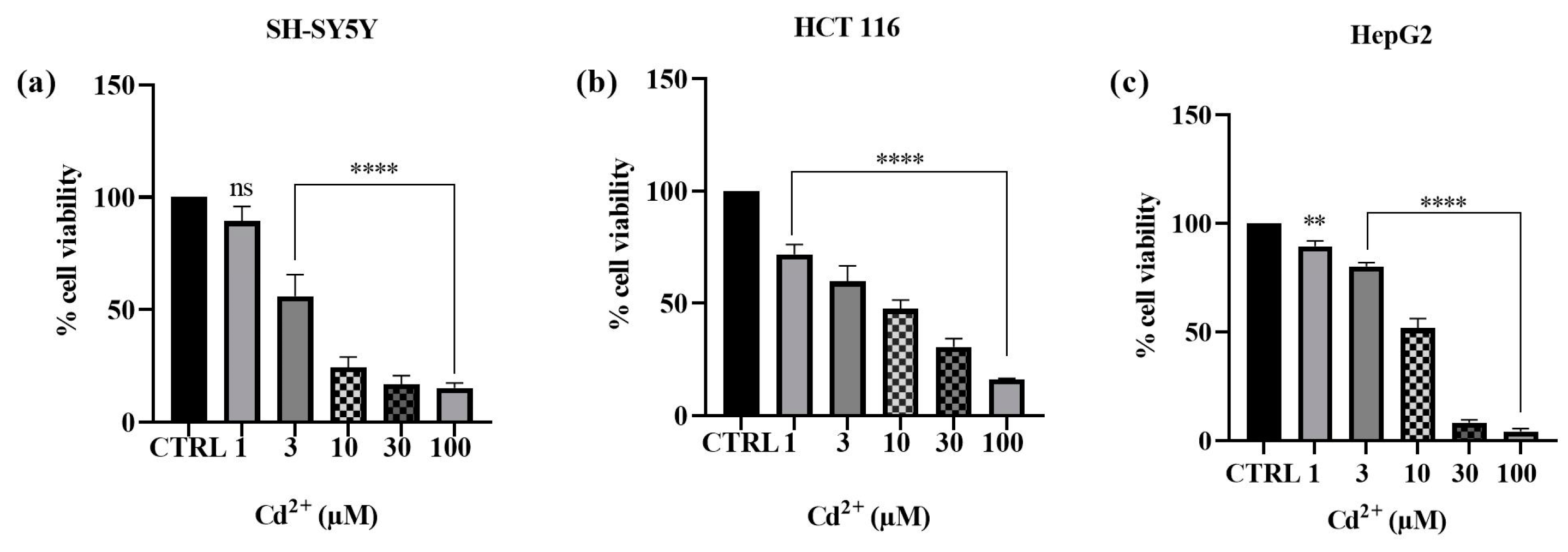 Ijms 25 08055 g002 Ijms 25 08055 g002