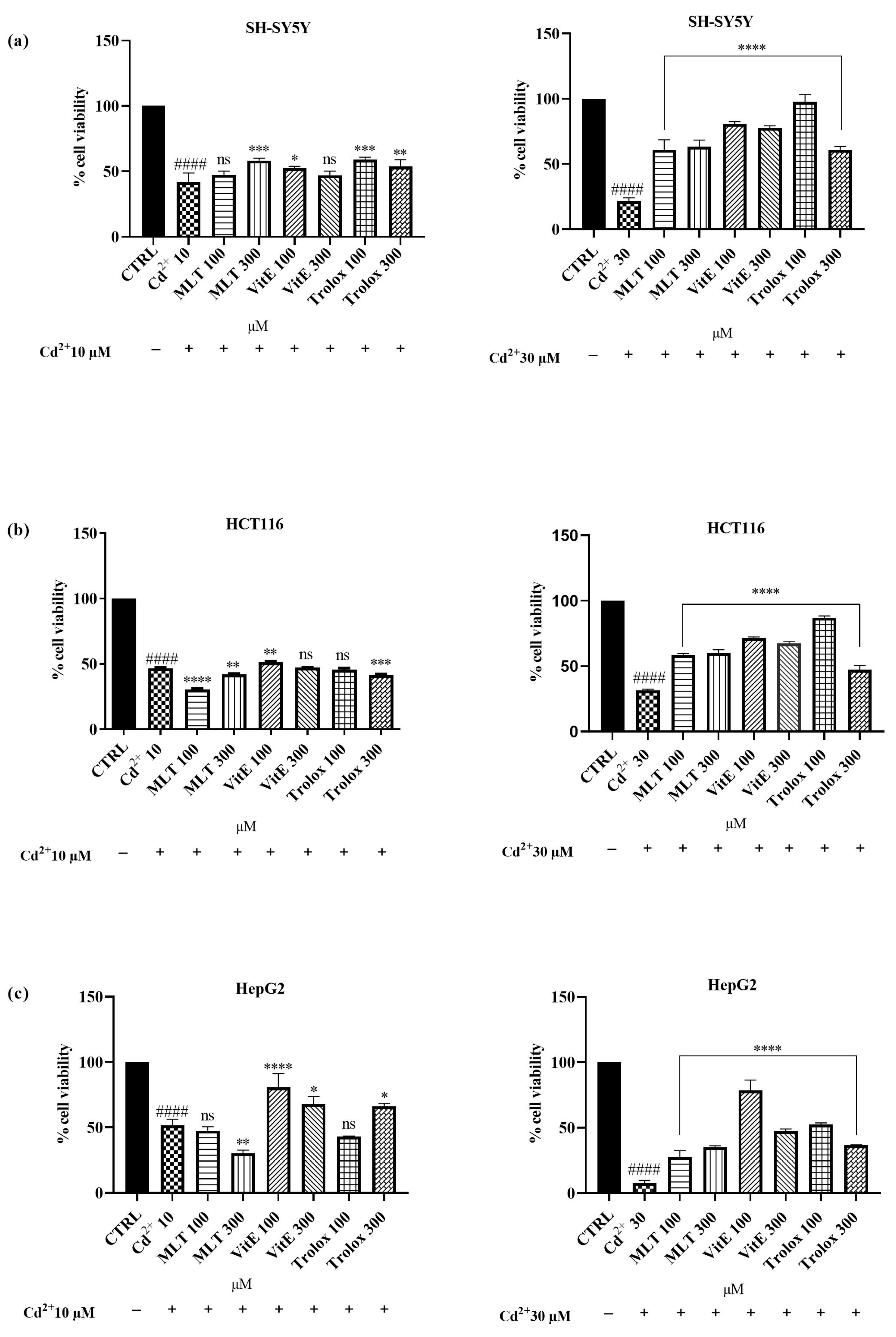 Ijms 25 08055 g004 Ijms 25 08055 g004
